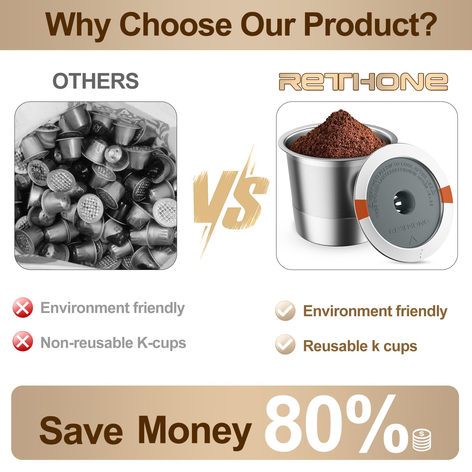 Reusable K Cups for Keurig 1.0 & 2.0 - Stainless Steel Coffee Filters (2 Pack) - Perfect for Home & Office Brewing