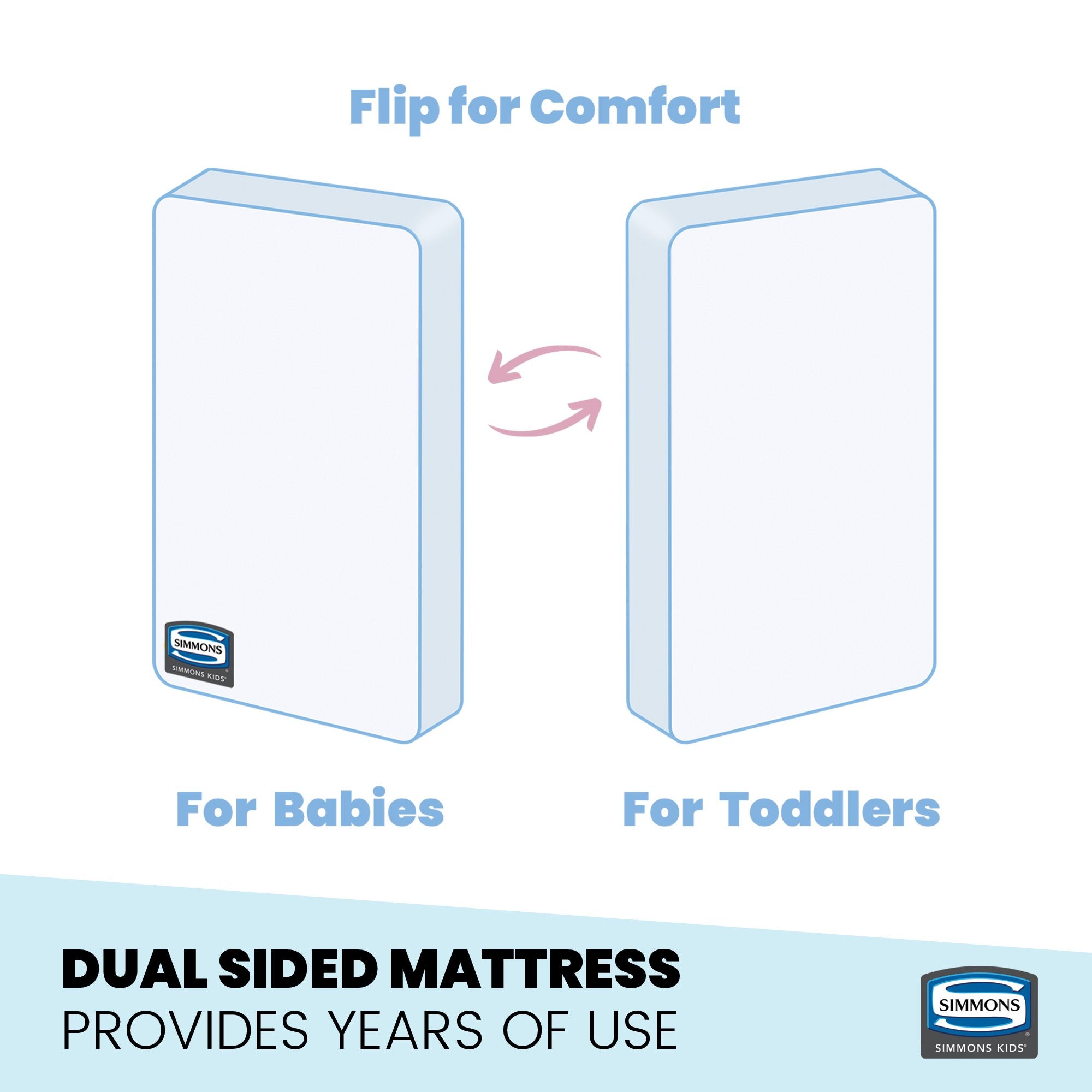 Beautyrest Silver Slumber Nights Crib & Toddler Mattress - Breathable, Waterproof Baby Mattress for Safe Sleep | Perfect for Nursery, Daycare & Travel Cribs