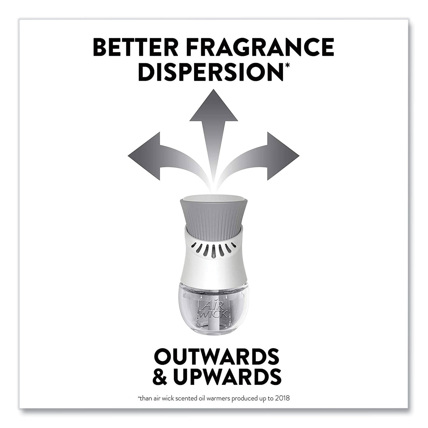 Air Wick Scented Oil Refill - Fresh Waters Fragrance, 0.67 Oz (2-Pack, 6 Pack Carton) for Home, Office & Bathroom Aromatherapy
