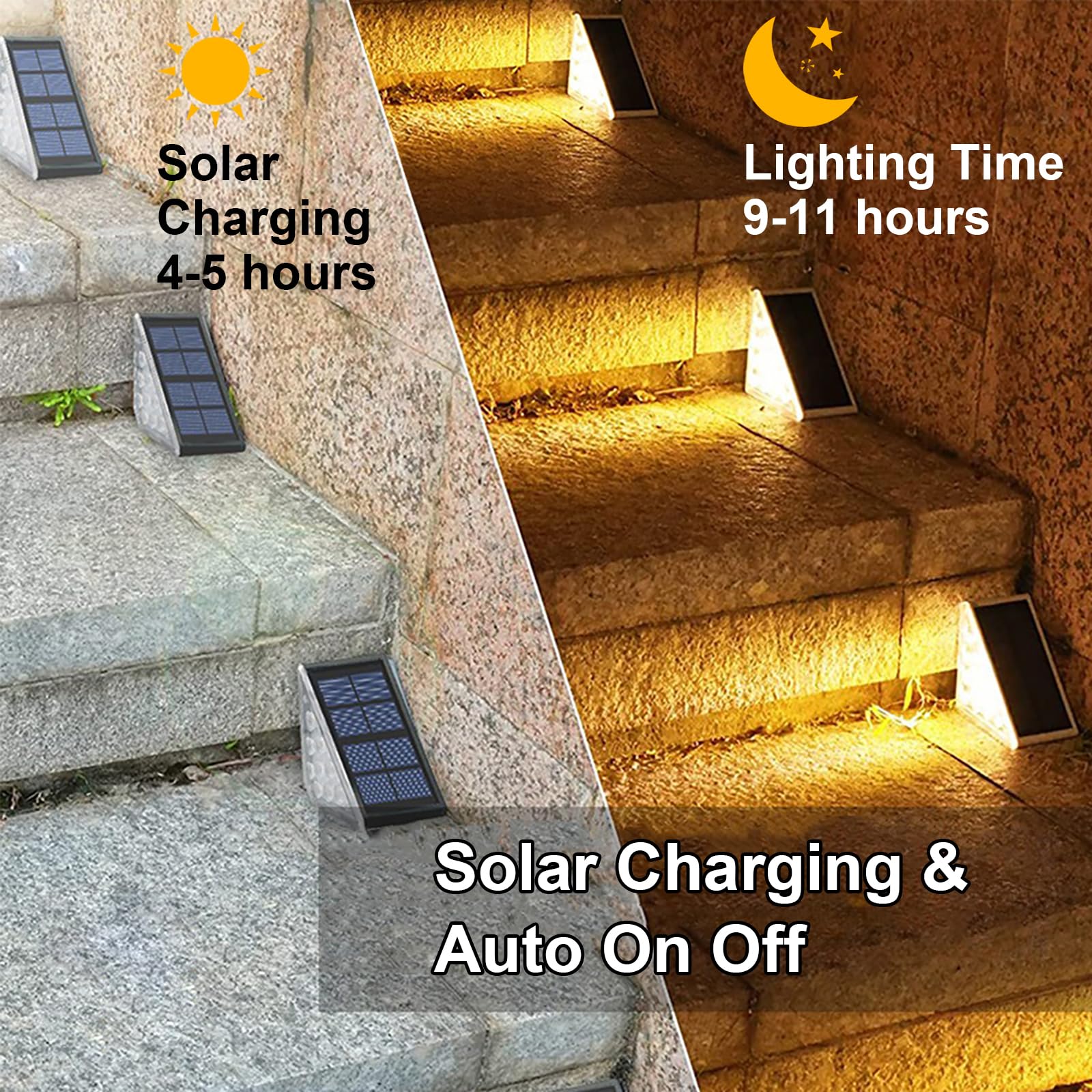Solar Powered Outdoor Step Lights - 6 Pack Warm White Dusk to Dawn Stair Lights, IP67 Waterproof Deck Lighting for Yard, Garden, Pathway, Driveway, Patio | Perfect for Nighttime Safety & Landscape Decoration