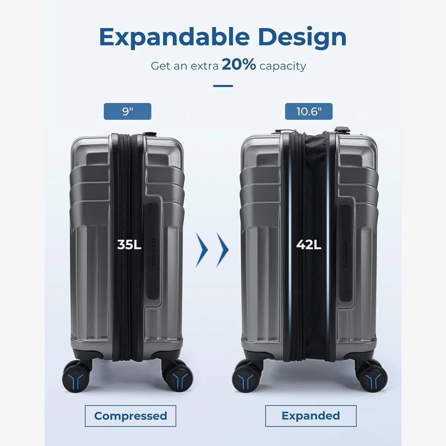 Jetsetter 20 Inch Expandable PC Hard Shell Spinner Luggage - Lightweight Carry-On Suitcase for Air Travel, Business Trips & Weekend Getaways
