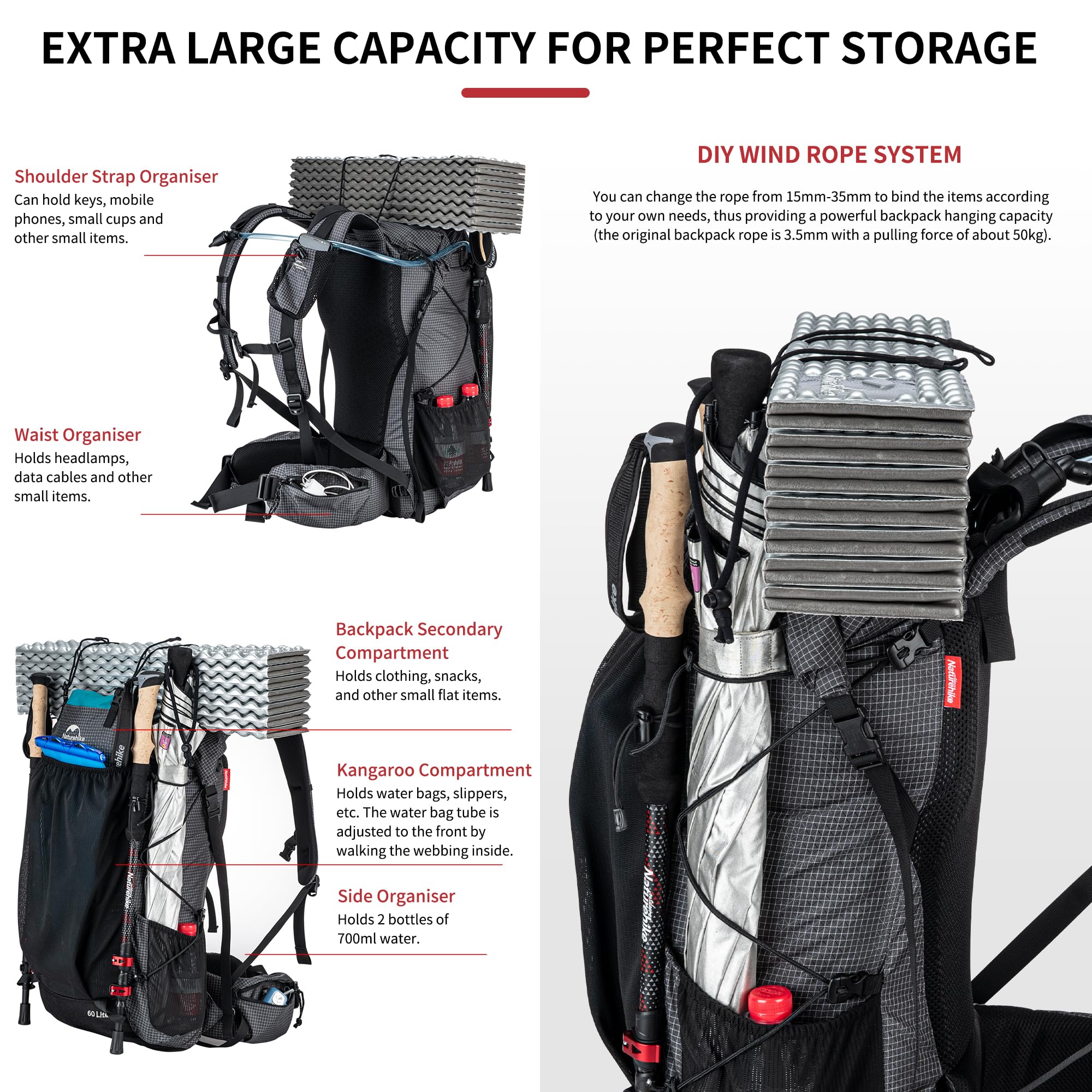 Naturehike Rocher 20L/45L/65L Internal Frame Hiking Backpack - Lightweight Waterproof Outdoor Camping Backpack for Men & Women - Perfect for Trekking, Traveling & Backpacking Adventures