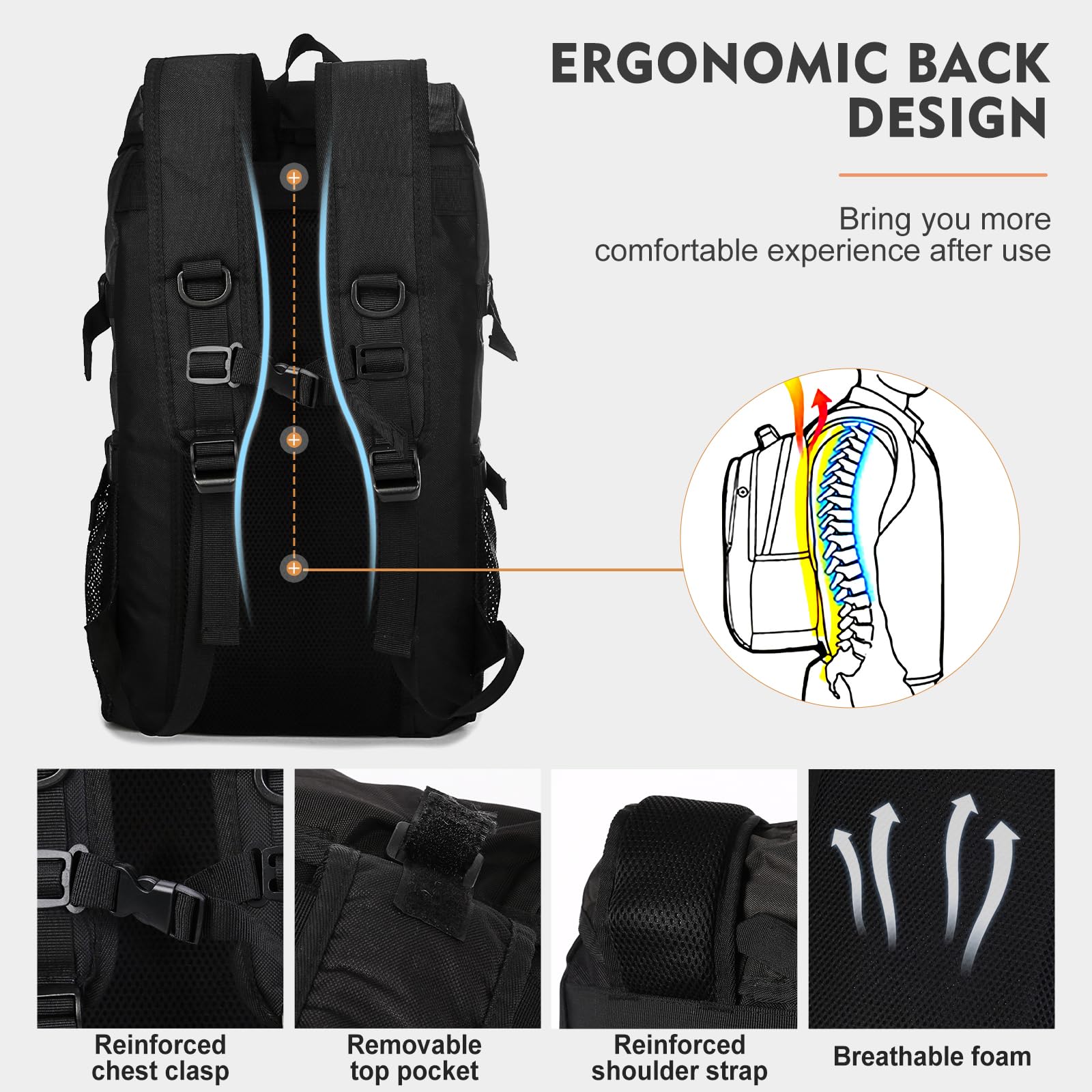 VGCUB Large Travel Backpack - Lightweight Waterproof Hiking & Camping Rucksack for Outdoor Sports, Gym & Daily Use - Extra Large Carry On Daypack for Men & Women (Black) - Perfect for Travel, Hiking, Camping & Work Commute
