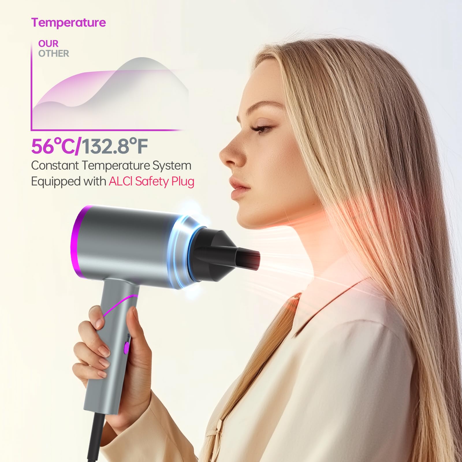 Professional Travel Hair Dryer with Foldable Handle - Fast Drying, Lightweight & Portable Blow Dryer with Concentrator Nozzle - Perfect for Women & Men at Home, Gym, or On-the-Go (Grey)