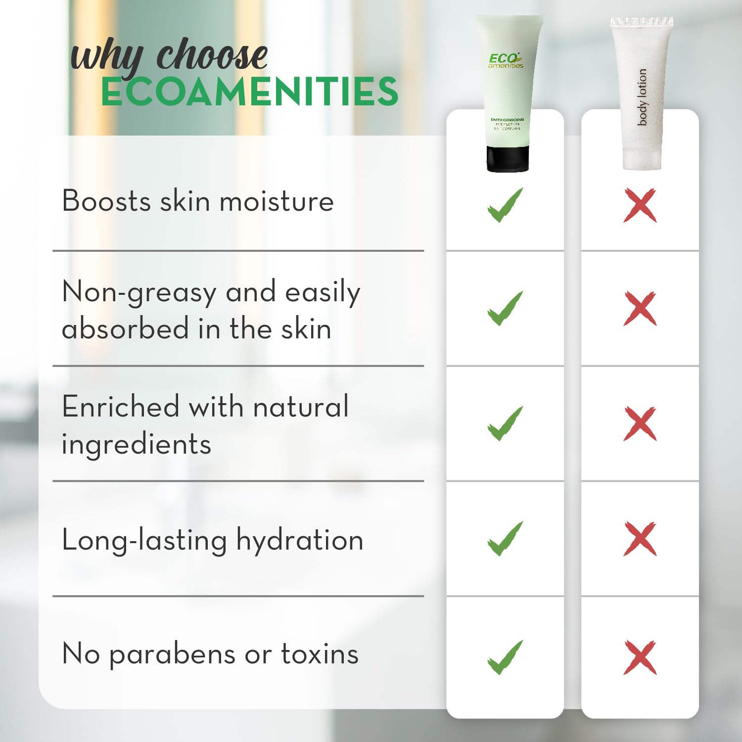 ECO AMENITIES 30ml Individually Wrapped Transparent Tube Body Lotion with Flip Cap - 72 Tubes per Case | Travel-Size Moisturizer for Hotels, Gyms & On-The-Go Hydration