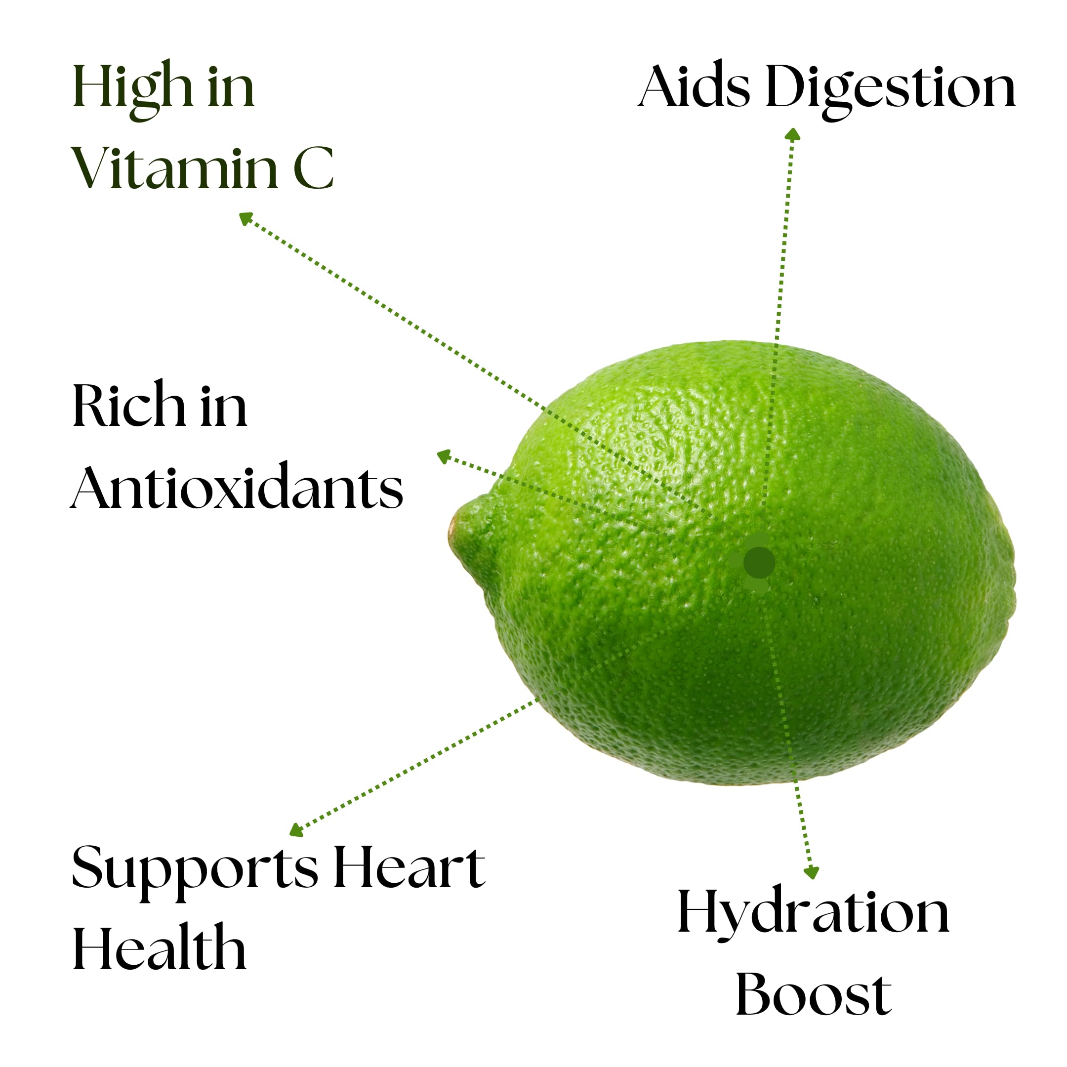 Fresh Limes, Premium Quality, Juicy & Zesty - Perfect for Cocktails, Cooking, Garnishing & Healthy Drinks (5 Pound) - Ideal for Margaritas, Mojitos, Limeade & Mexican Cuisine