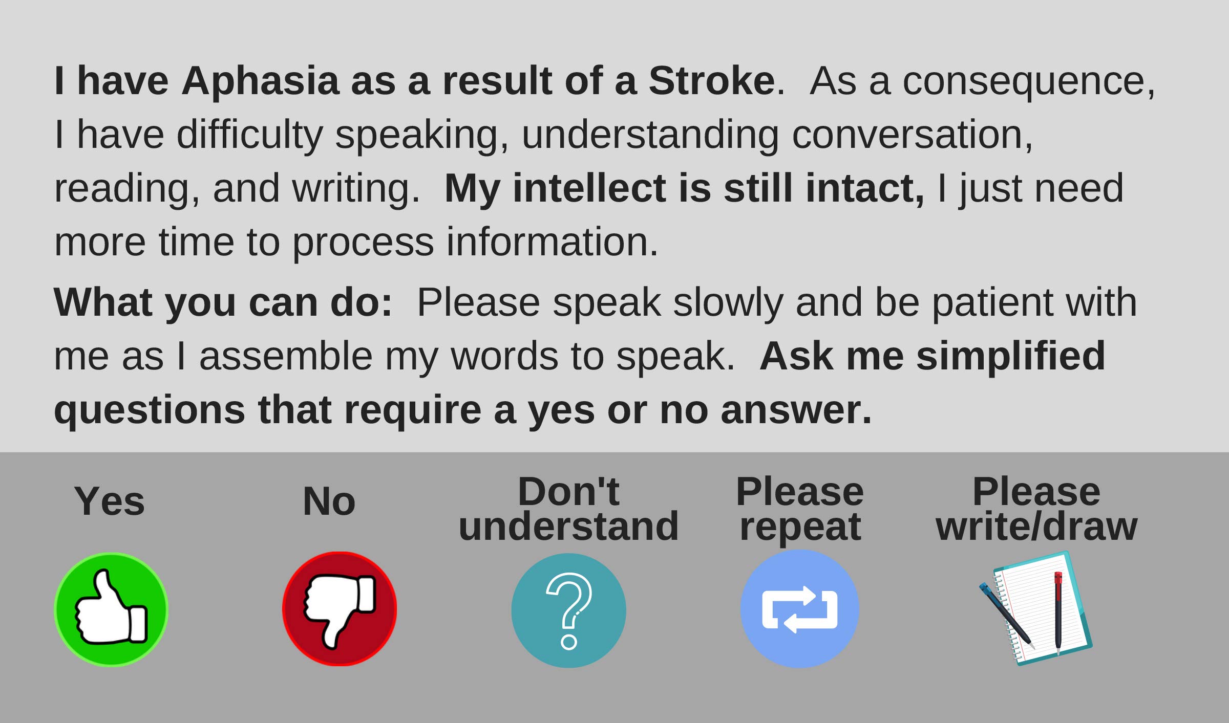 Aphasia Medical Alert Communication Wallet Card (Red) for Stroke Patients - Essential Emergency ID for Speech Impairment & Health Safety
