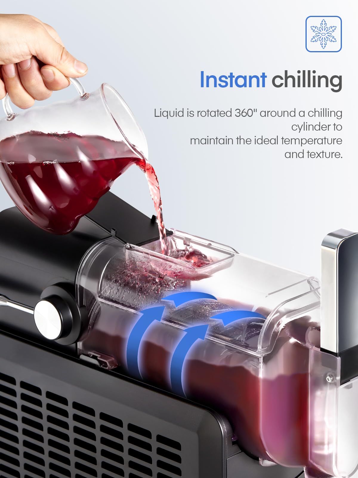5-in-1 Slushie Machine for Home - No Ice Needed, 15-Minute Frozen Drink Maker with Self-Cleaning Function | Professional Frozen Margarita & Slushy Machine with 5 Preset Programs | Perfect for Margaritas, Frappés, Milkshakes & More | Ideal for Parties, Home Bars & Summer Entertaining - FOHERE