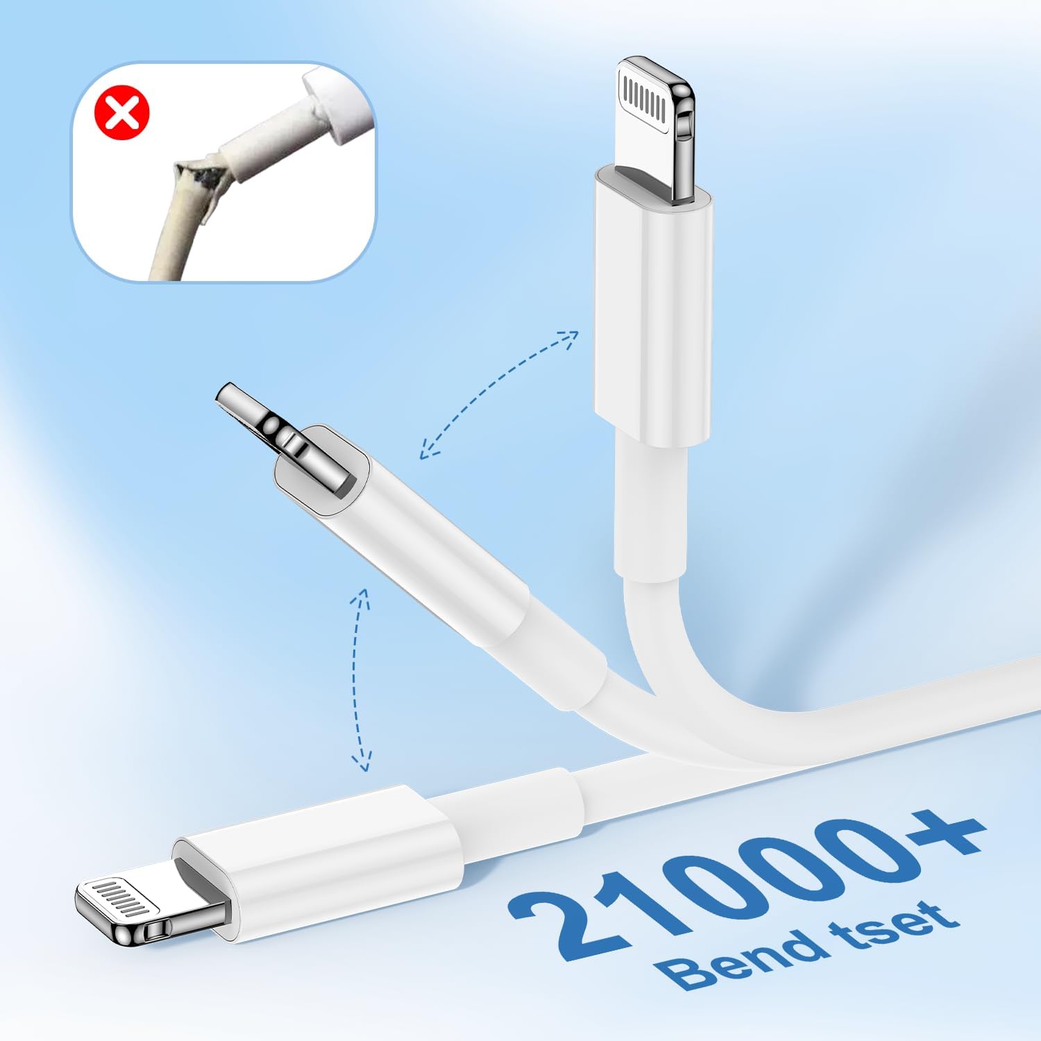 Premium 1M iPhone Lightning Cable - USB A to Lightning Fast Charging Cord for iPhone 14/13/12/11/X/8/7/6/5 & iPad - Perfect for Home, Office, Car and Travel Charging