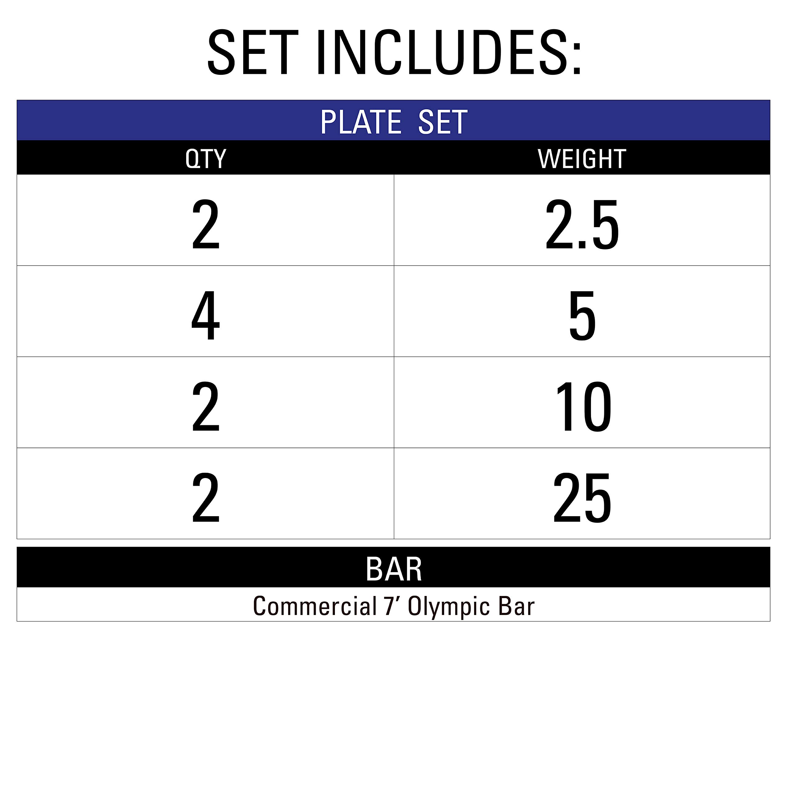 XMark Lumberjack Olympic Bar Set with Black Diamond Rubber Coated Weight Plates - 300lbs Olympic Weightlifting Set for Home Gym & CrossFit Training