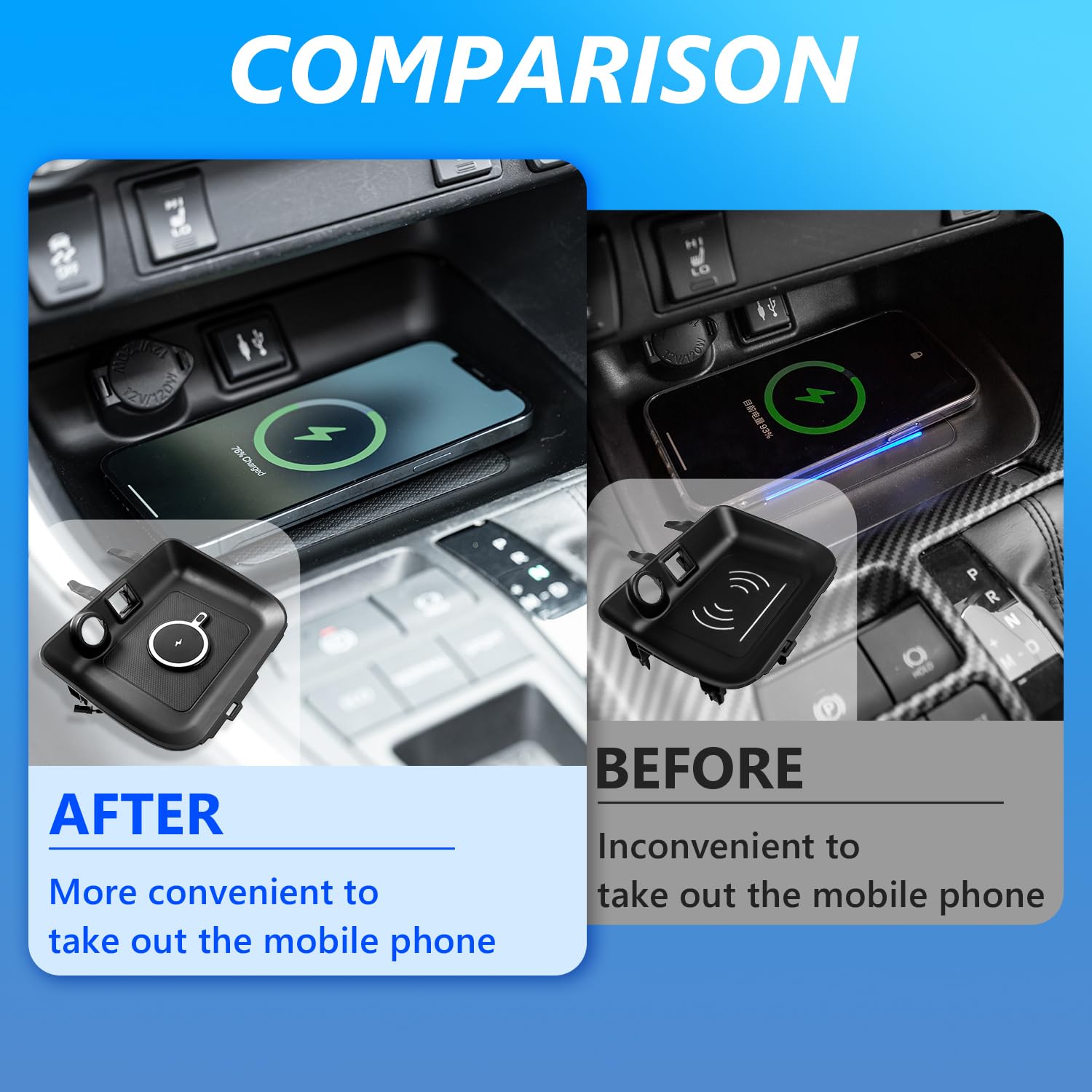 **Magnetic Wireless Car Charger for Toyota RAV4 2019-2025 - Qi-Certified Fast Charging Pad Replacement Accessory | Perfect for Commuting & Road Trips**