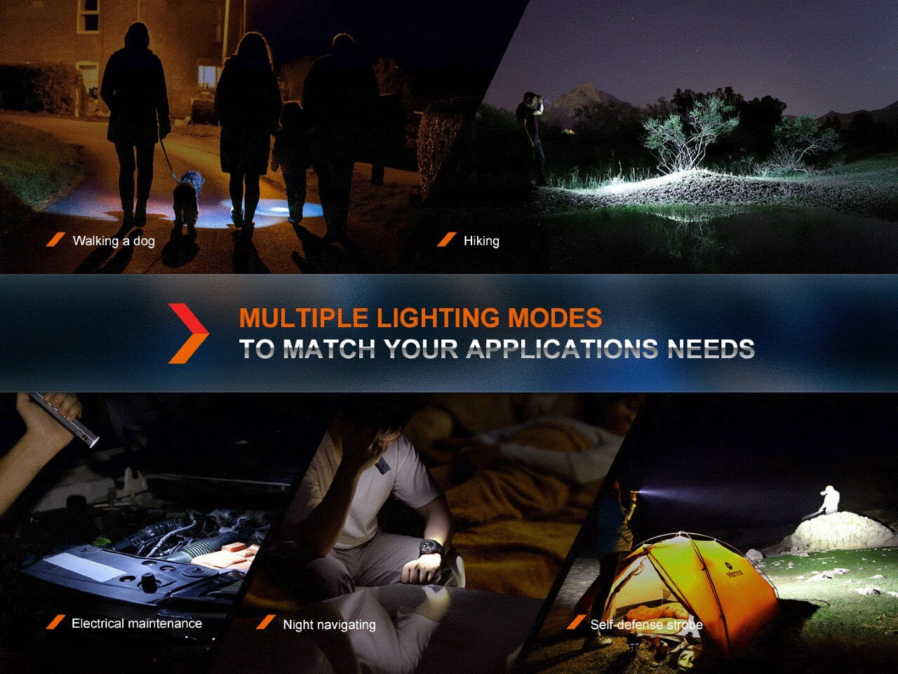 Fenix E CP 1600 Lumen Rechargeable LED Flashlight with Power Bank - Perfect for Camping, Hiking, and Emergency Preparedness