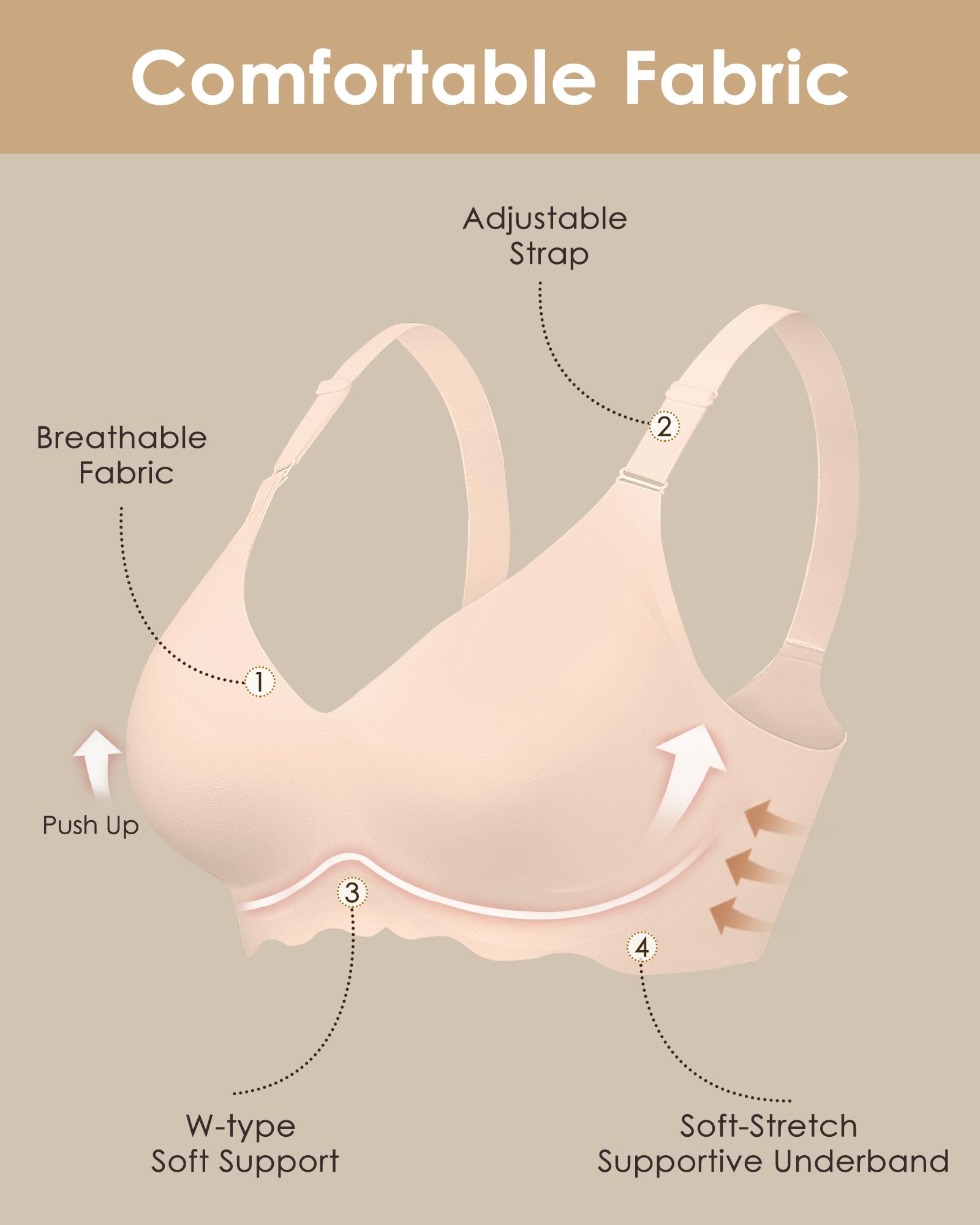 HORISUN Wireless T-Shirt Bra for Women - Seamless, No Show, Full Coverage, Comfortable & Supportive - Perfect for Everyday Wear, Workouts, and Layering Under Clothes