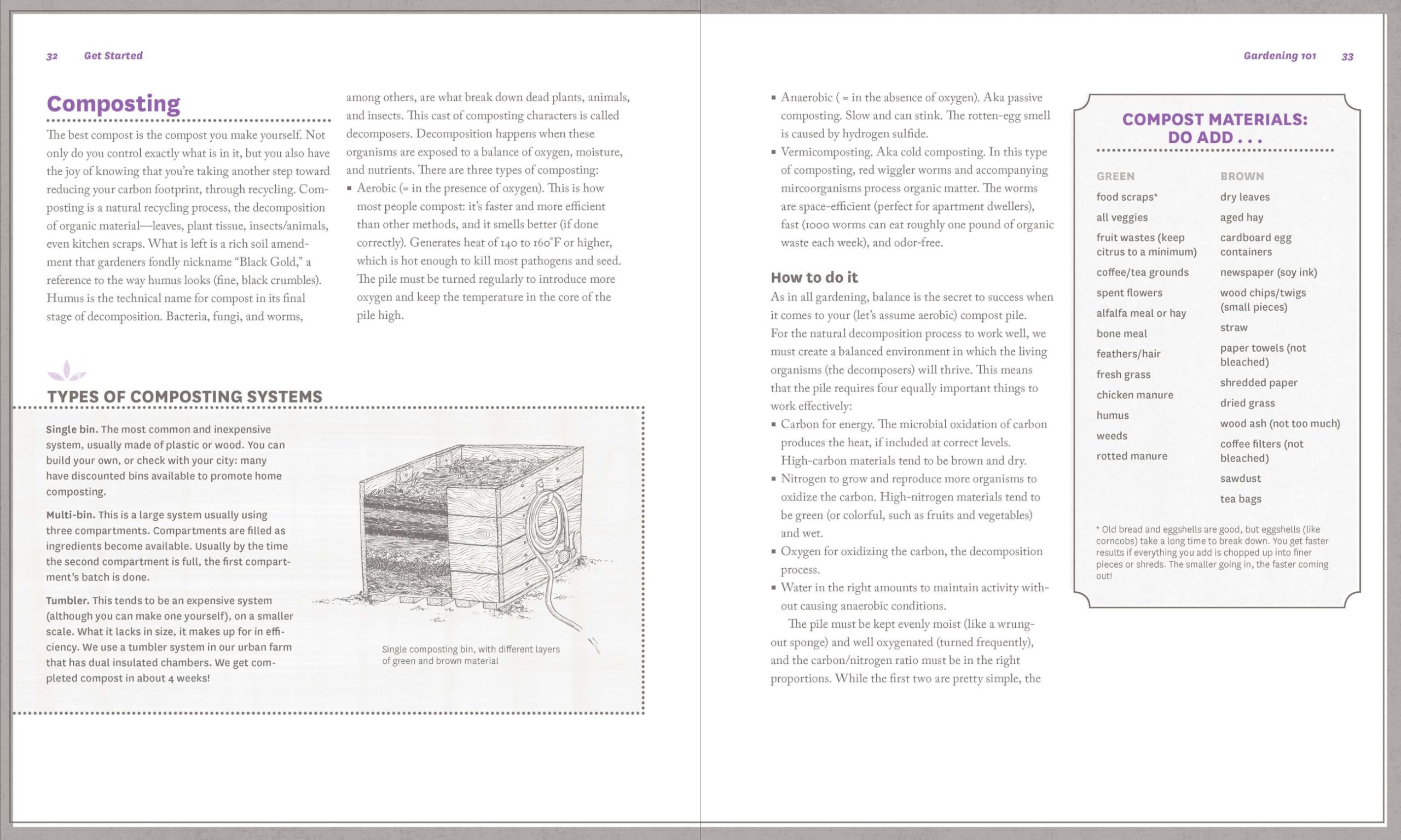 **The Timber Press Guide to Vegetable Gardening in Southern California - Best Tips for Growing Fresh Vegetables in Warm Climates | Perfect for Home Gardeners & Urban Farming**