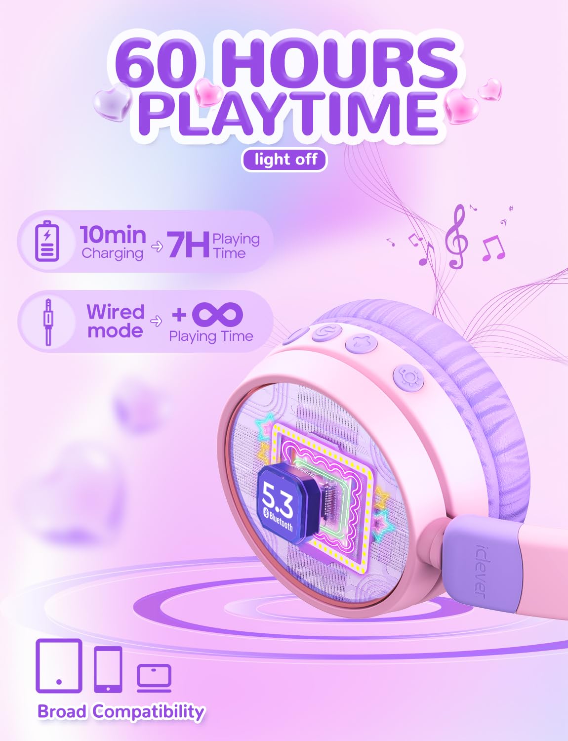 iClever Kids Bluetooth Headphones with Light Up Cat Ears - 60H Playtime, USB-C Fast Charging, Safe Volume 74/85dB - Wireless Toddler Headphones for iPad, Tablets & Travel (Meow Cookies Purple) - Perfect for School, Airplane & Home Learning