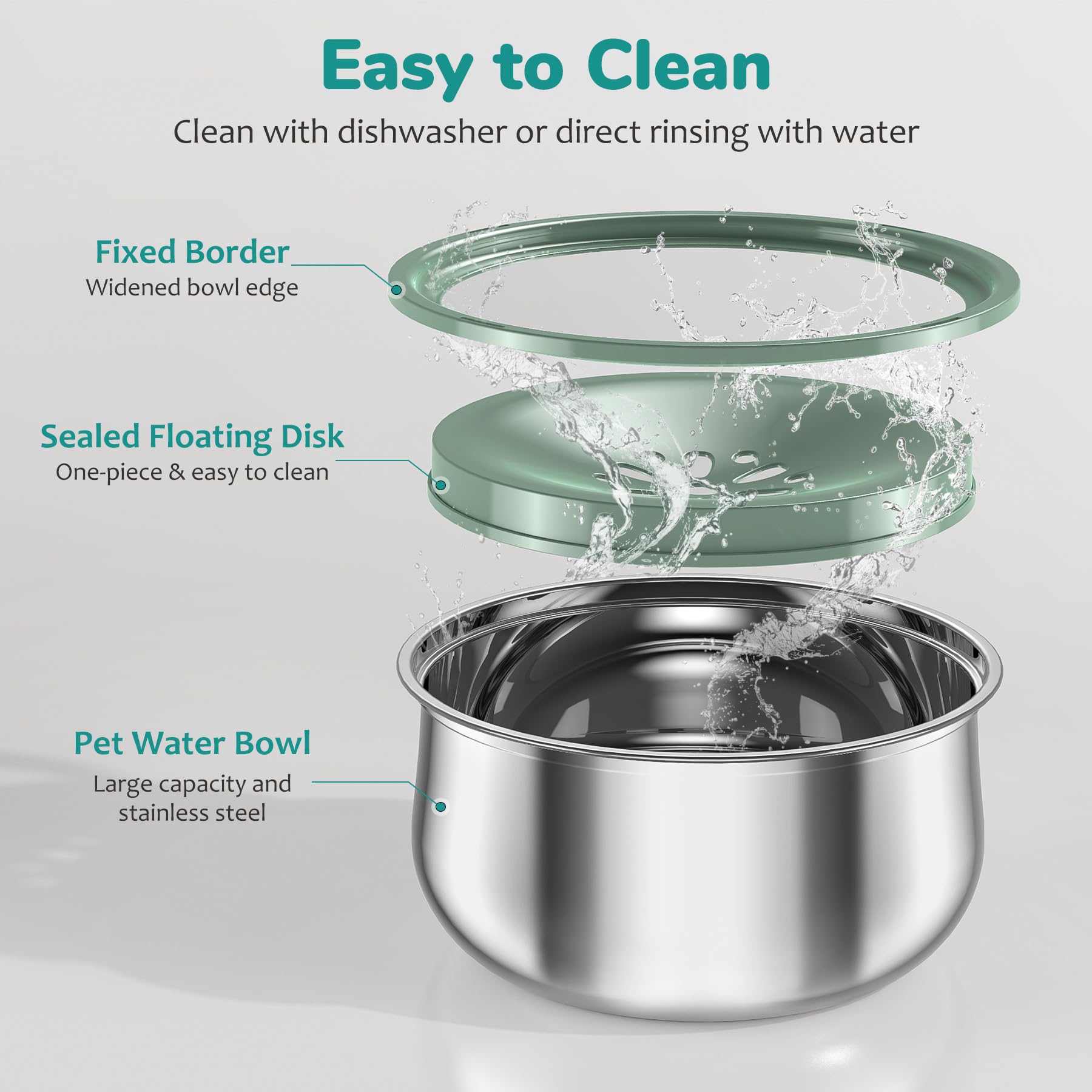 Ormalla No Spill Dog Water Bowl - 3.5L/118oz Stainless Steel Pet Bowl for Messy Drinkers | Spill-Proof Slow Drinking Design for Dogs & Cats | Perfect for Travel, Car, Home & Outdoor Use
