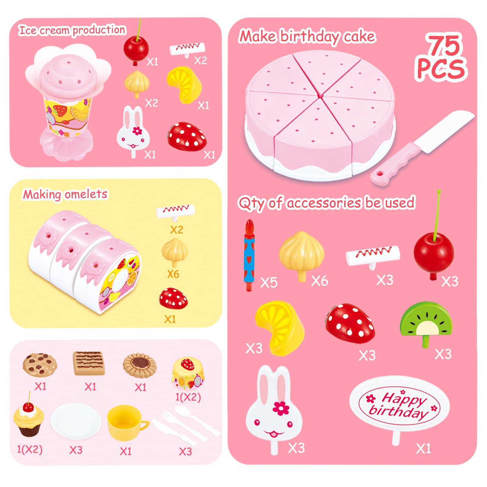 75PCS Pretend Play Birthday Cake Toy Set - Cutting Play Food with Candles, Plates, Ice Cream, Pudding & Cookies - Perfect for Princess Themed Birthday Parties & Role Play Games (Ages 3+) | Great for Kids' Parties, Preschool Learning & Imaginative Play