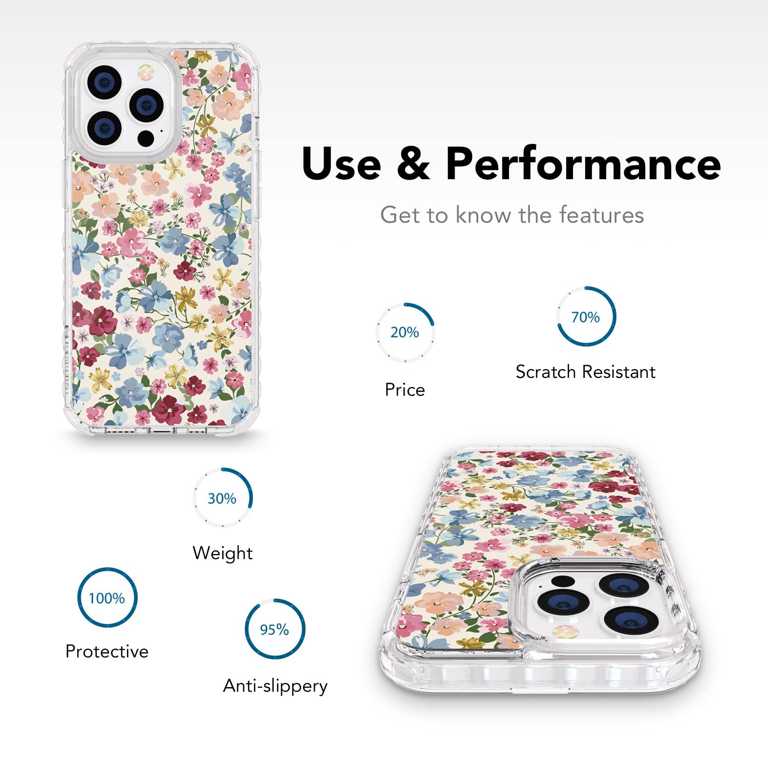 AknaCase Vintage Floral iPhone 13 Pro Max Case - Super Grip High Impact Silicone Cover with Anti-Slip Pattern (Design 103123-US) | Perfect for Everyday Protection & Stylish Outfit Matching