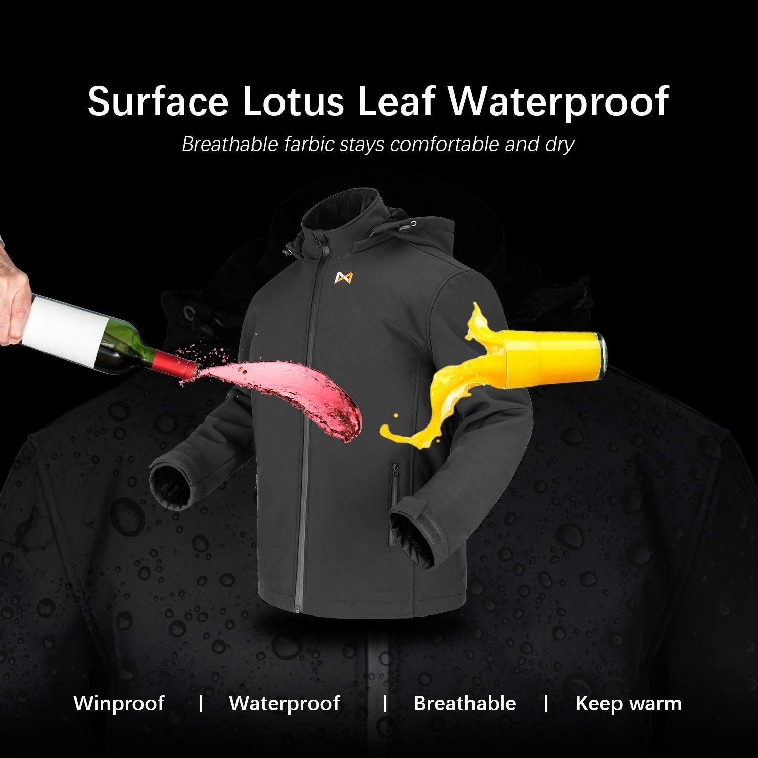 Heated Jacket for Men & Women - Winter Warm Electric Heated Coat with USB Charging - Perfect for Outdoor Activities, Camping, Hiking and Cold Weather