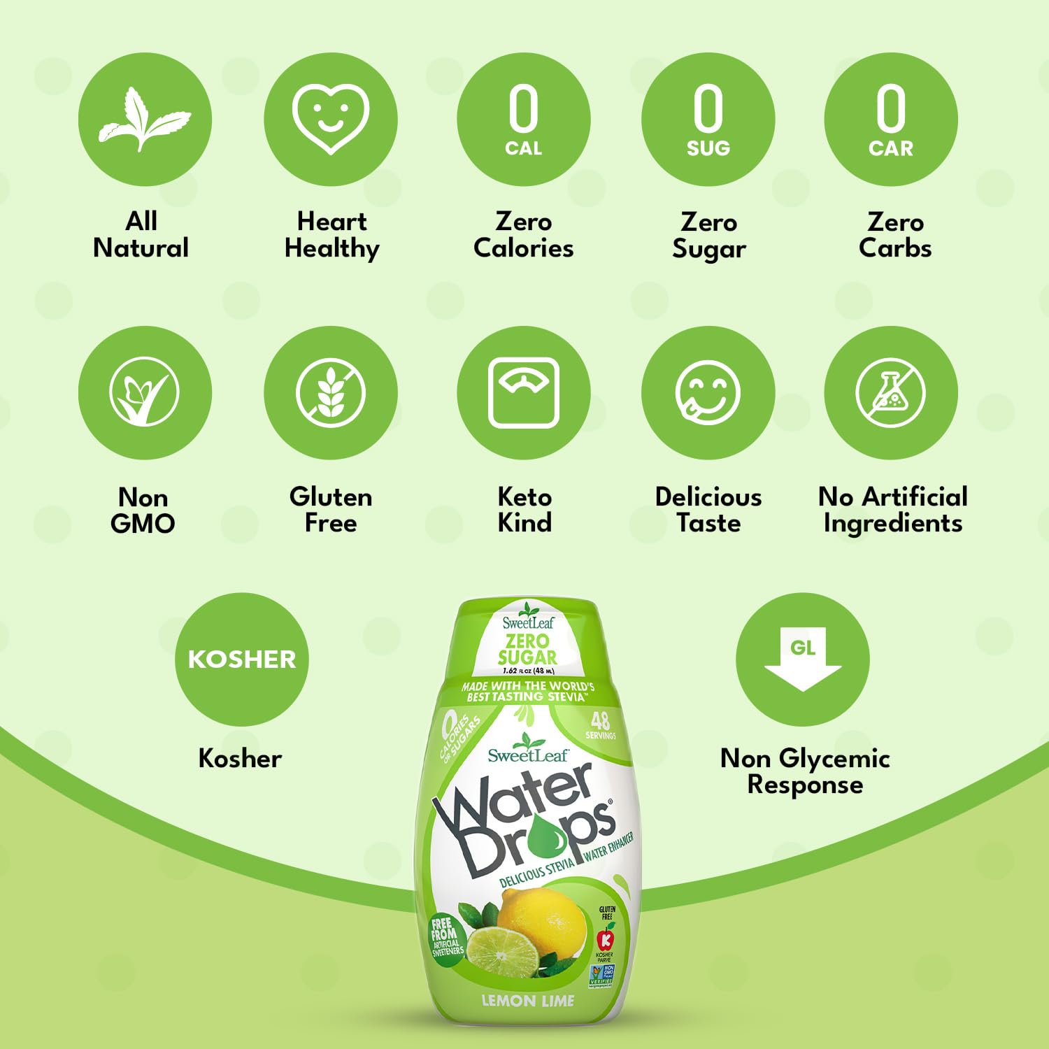 SweetLeaf Stevia Water Drops - Sugar Free Lemon Lime Flavor Enhancer, 1.62 Oz (Pack of 2) | Natural Water Flavoring for Hydration, Fitness & Healthy Lifestyle