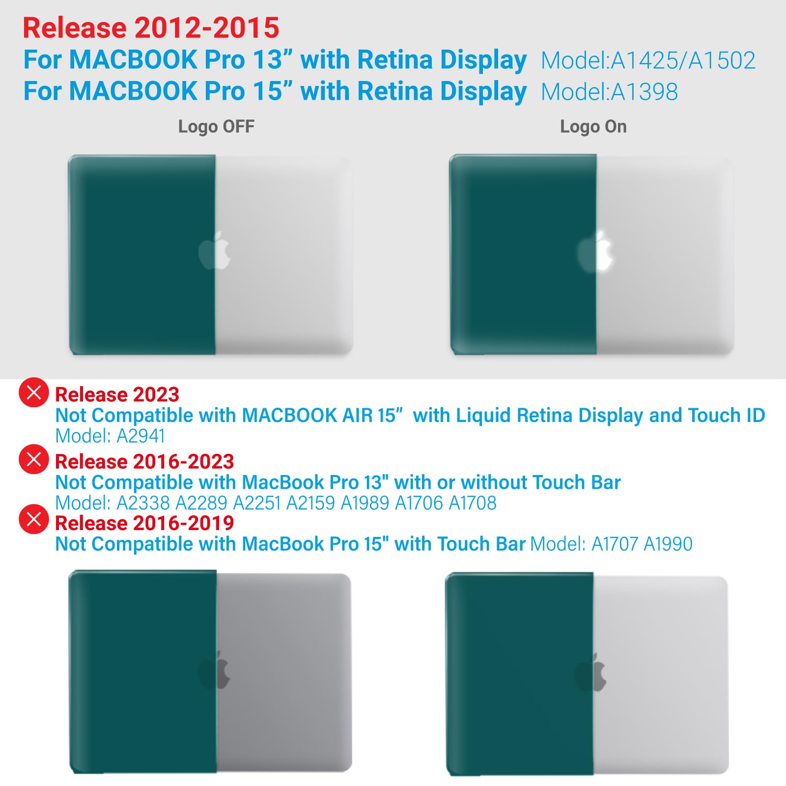 IBENZER MacBook Pro 15 Inch Case (2012-2015) - Soft Touch Hard Shell Cover with Keyboard Protector for Retina Display A1398 - Quetzal Green - Perfect for Work, Travel & School Protection