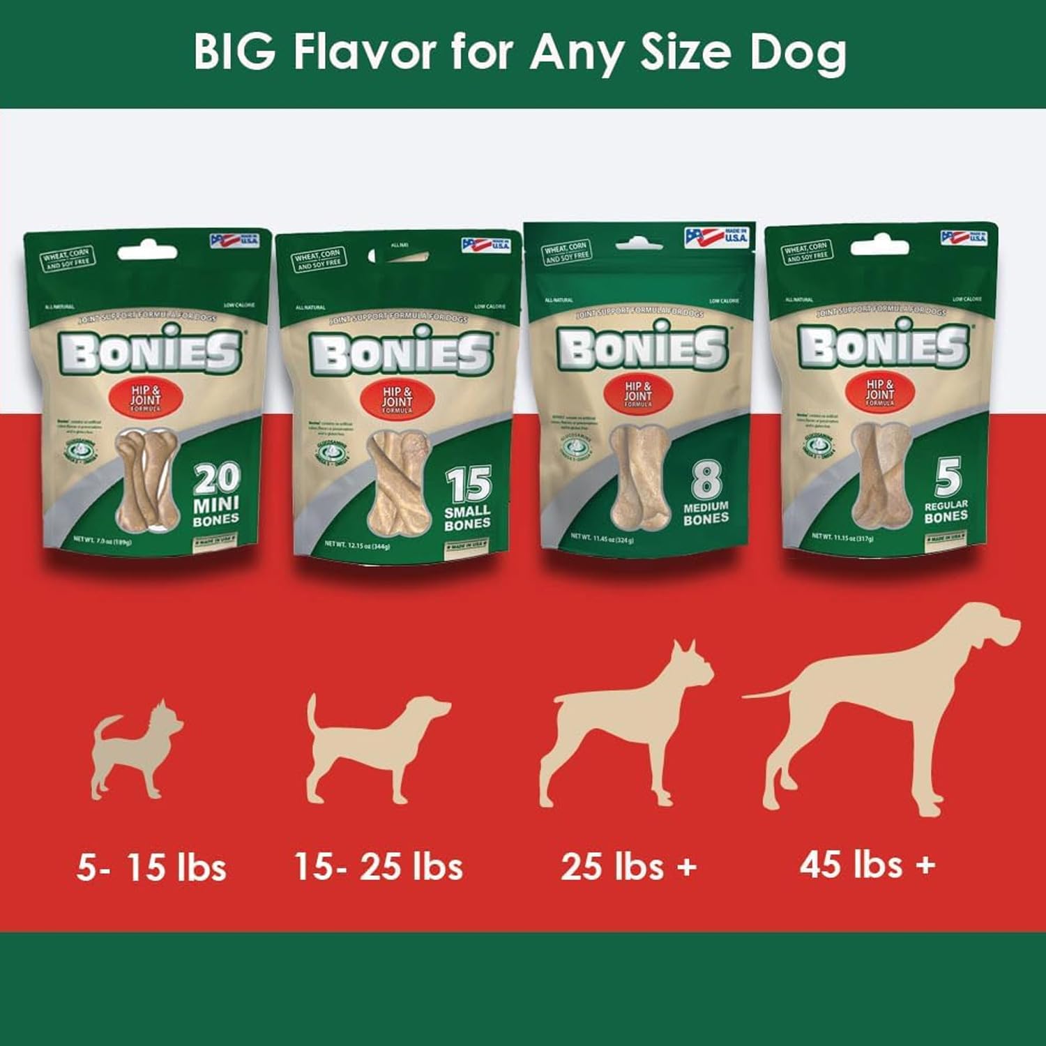 Bonies Natural Hip & Joint Formula Small-Sized Dog Treats - Glucosamine & Omega Fatty Acids for Joint Health - Fresh Breath & Teeth Cleaning - Low Calorie Chicken Flavor (15 Bones) - Perfect for Small Dogs & Puppies with Joint Issues