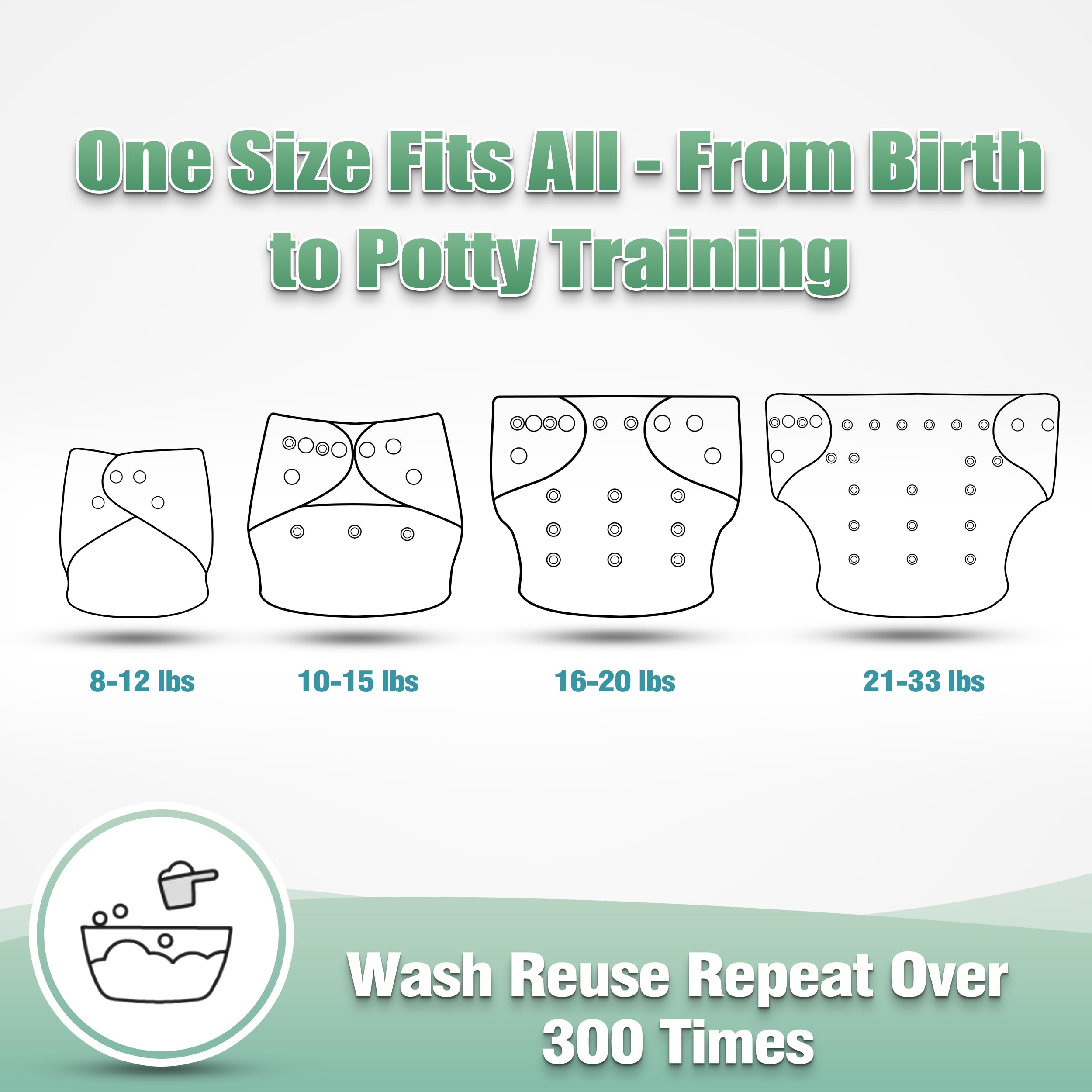 Wegreeco 6 Pack Washable Cloth Diapers with Inserts & Wet Bag - Adjustable Reusable Baby Diapers for Boys & Girls (Fruits & Animals Print) - Perfect for Daycare, Travel & Eco-Friendly Parenting