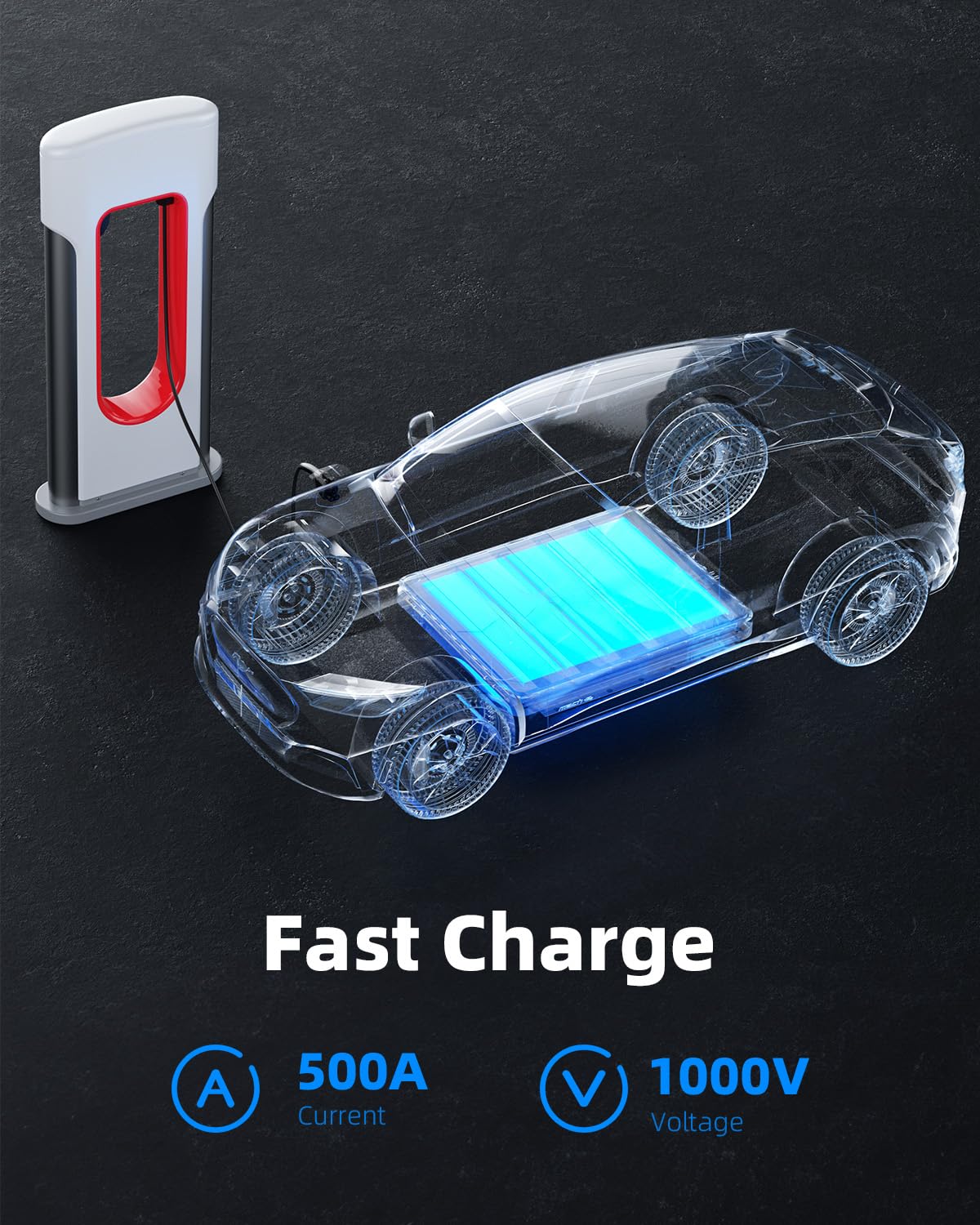 2025 Upgraded Tesla Supercharger to CCS1 Adapter - 500A 1000V Fast Charging Converter | NACS to CCS1 EV Charger Compatible with Rivian, Ford, GM Electric Vehicles | Perfect for Road Trips & Public Charging Stations