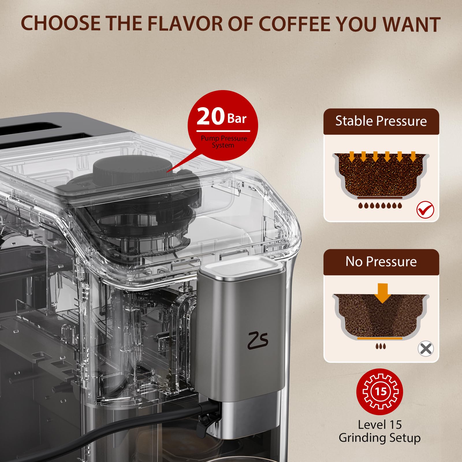 Zstar Fully Automatic Espresso Machine with Built-in Grinder & Milk Frother - 20 Bar Pressure, 7 Programmable Coffee Options, 1.5L Water Tank, Touch Display - Perfect for Home, Office & Coffee Shops
