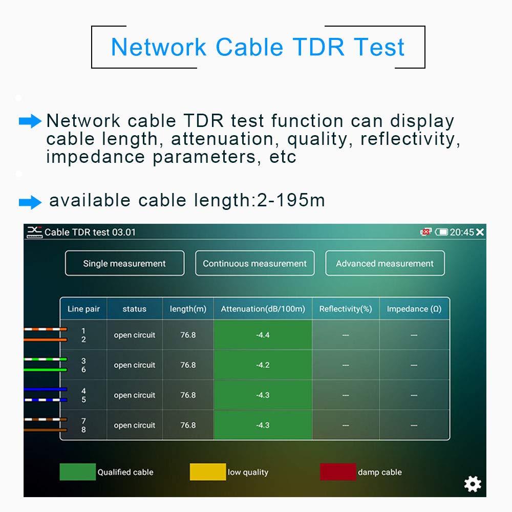 Professional Security Camera Tester for IP, HD & Analog Cameras - SDI Input, Power Supply & Network Cable Testing | Ideal for CCTV Installations & Surveillance System Maintenance