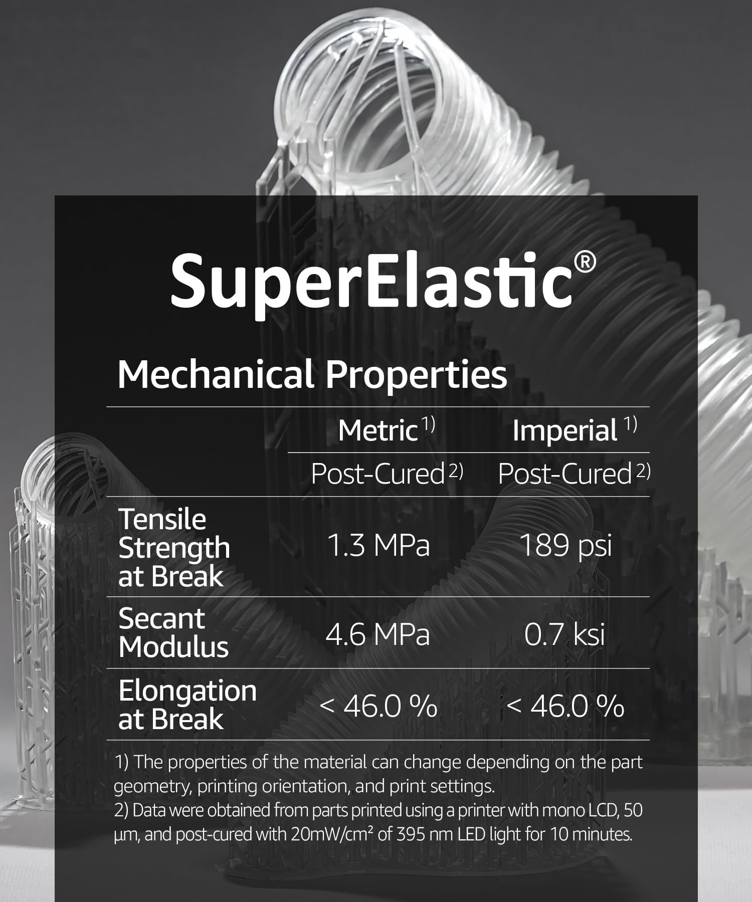 3DMaterials SuperElastic 3D Printer Resin - 60A Softness Flexible Resin for Cosplay, Prosthetics & Medical Models (5000g, Clear) | High-Quality Korean-Made Photopolymer for Smooth Printing & Realistic Silicone Simulation