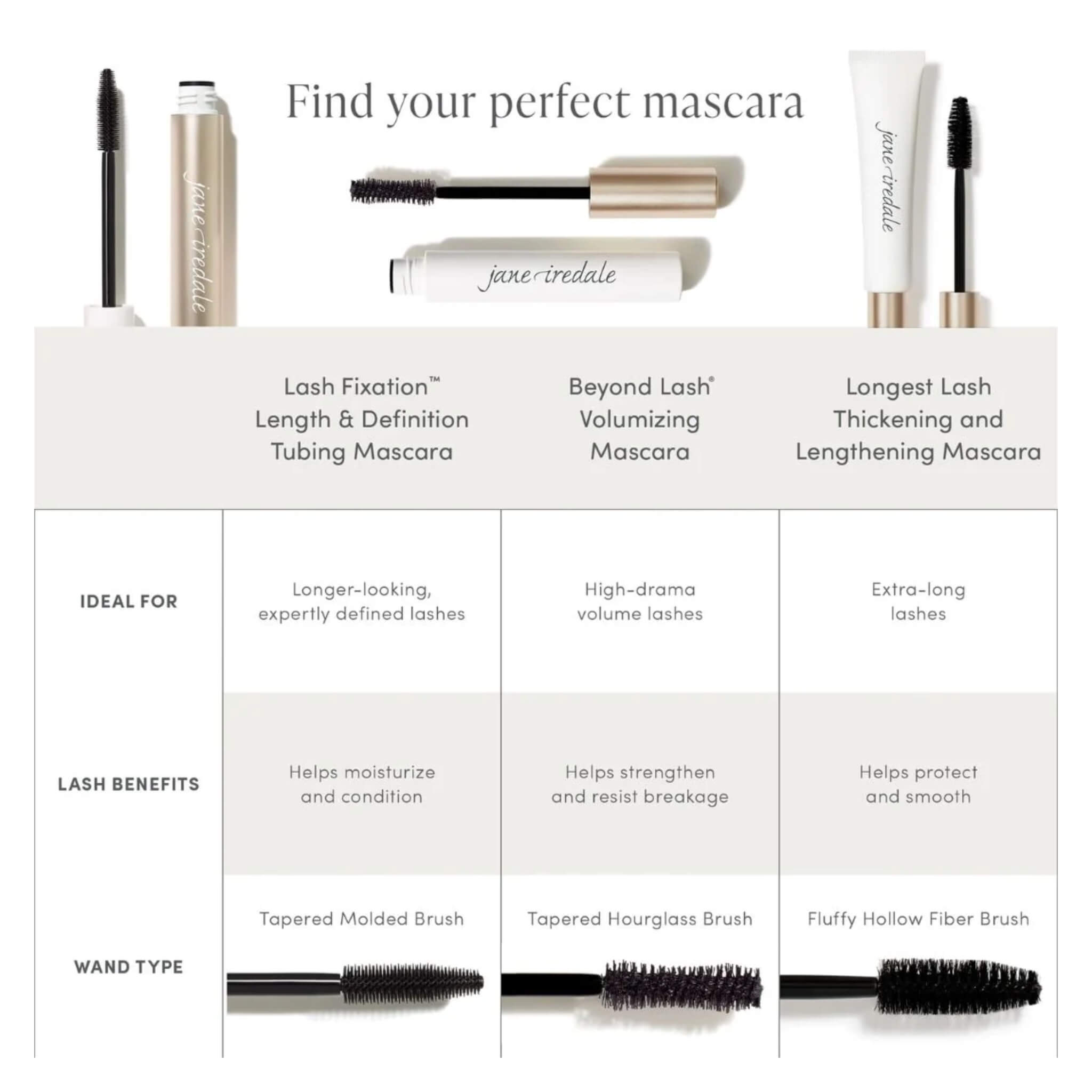 Beyond Lash Volumizing Mascara - Lengthening & Thickening Waterproof Mascara for Dramatic Lashes | Perfect for Daytime Wear & Special Occasions