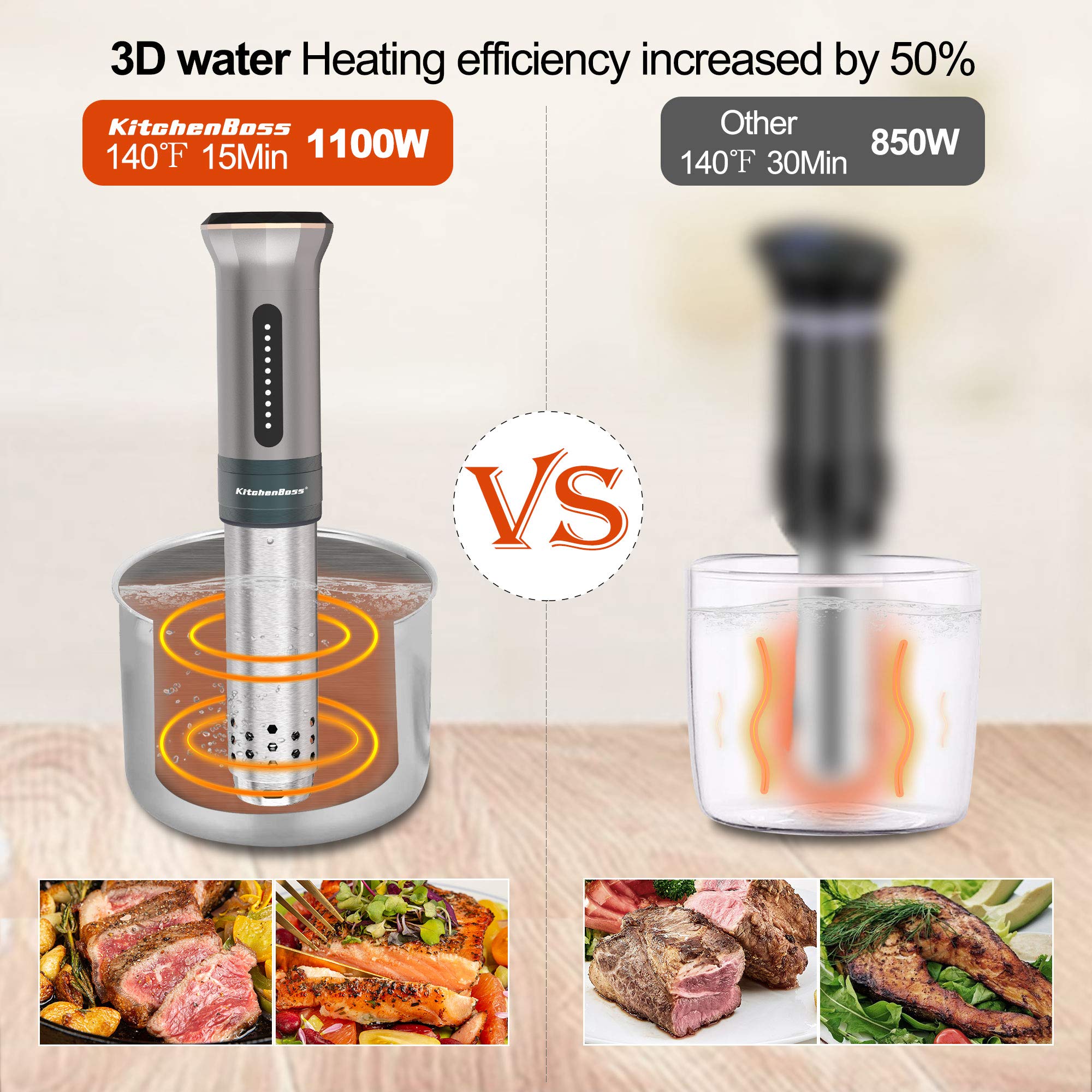 KitchenBoss Sous Vide Precision Cooker - 1100W Ultra-Quiet Immersion Circulator with IPX7 Waterproof, Digital Temperature Control & LED Display for Perfect Steak, Chicken, Fish - Ideal for Home Chefs & Professional Kitchens