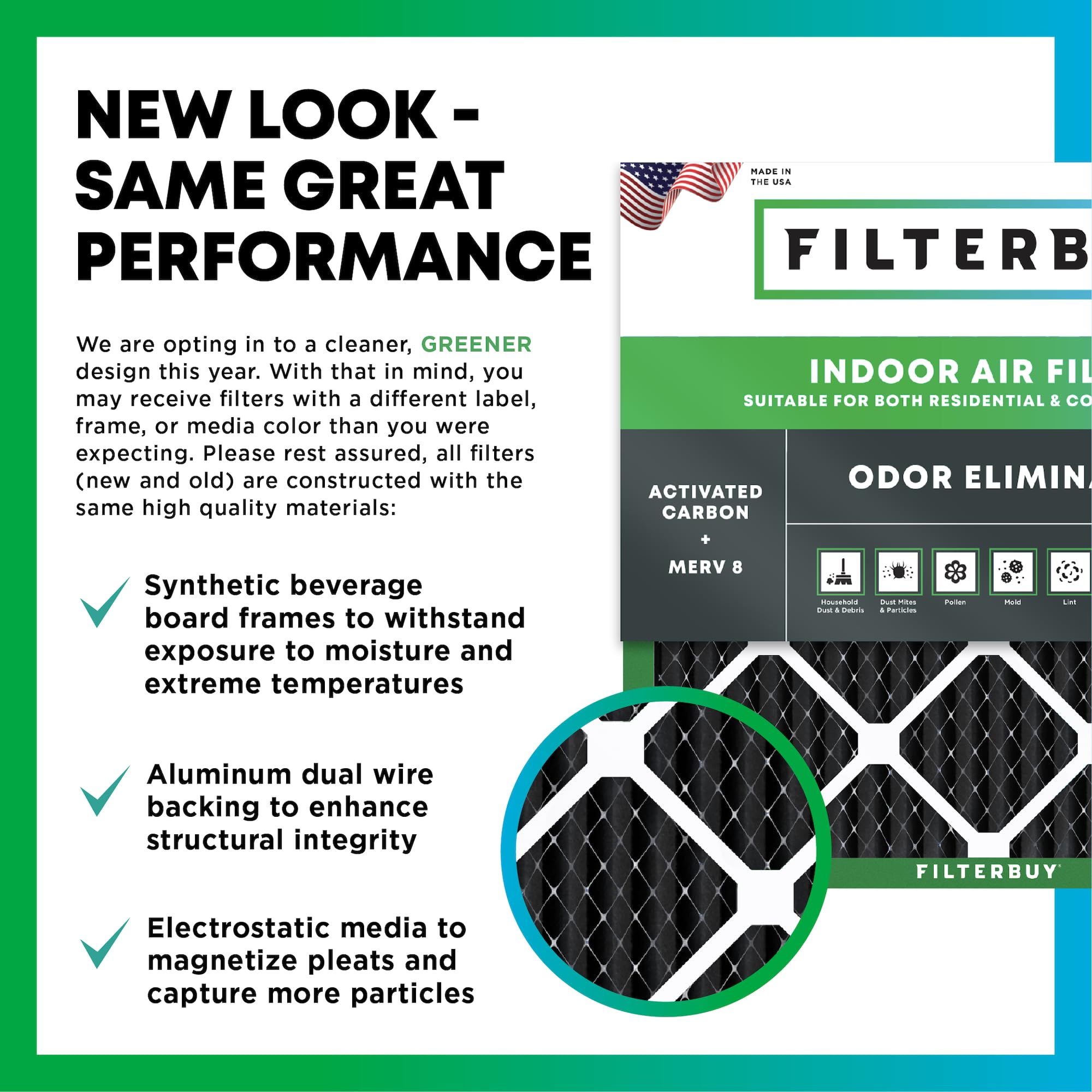 Filterbuy 20x25x1 MERV 8 Air Filter 4-Pack with Activated Carbon - Odor Eliminating HVAC Furnace AC Replacement Filters (19.5x24.5x0.75 Inches) for Home, Office & Commercial Use