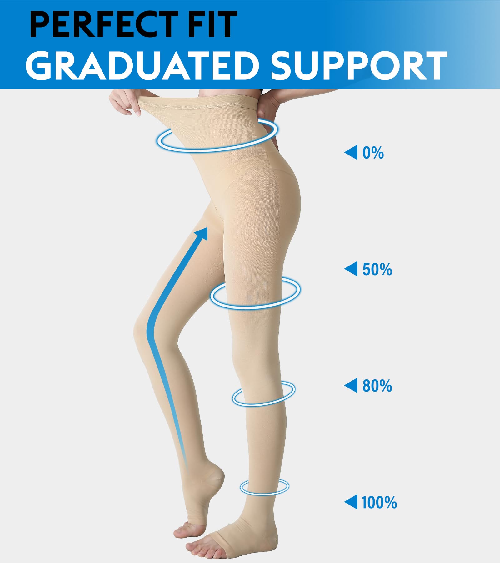KEKING 20-30 mmHg Medical Compression Stockings for Women & Men - Open Toe Graduated Support Pantyhose for Varicose Veins, Edema & Circulation - Perfect for Travel, Nursing & Pregnancy