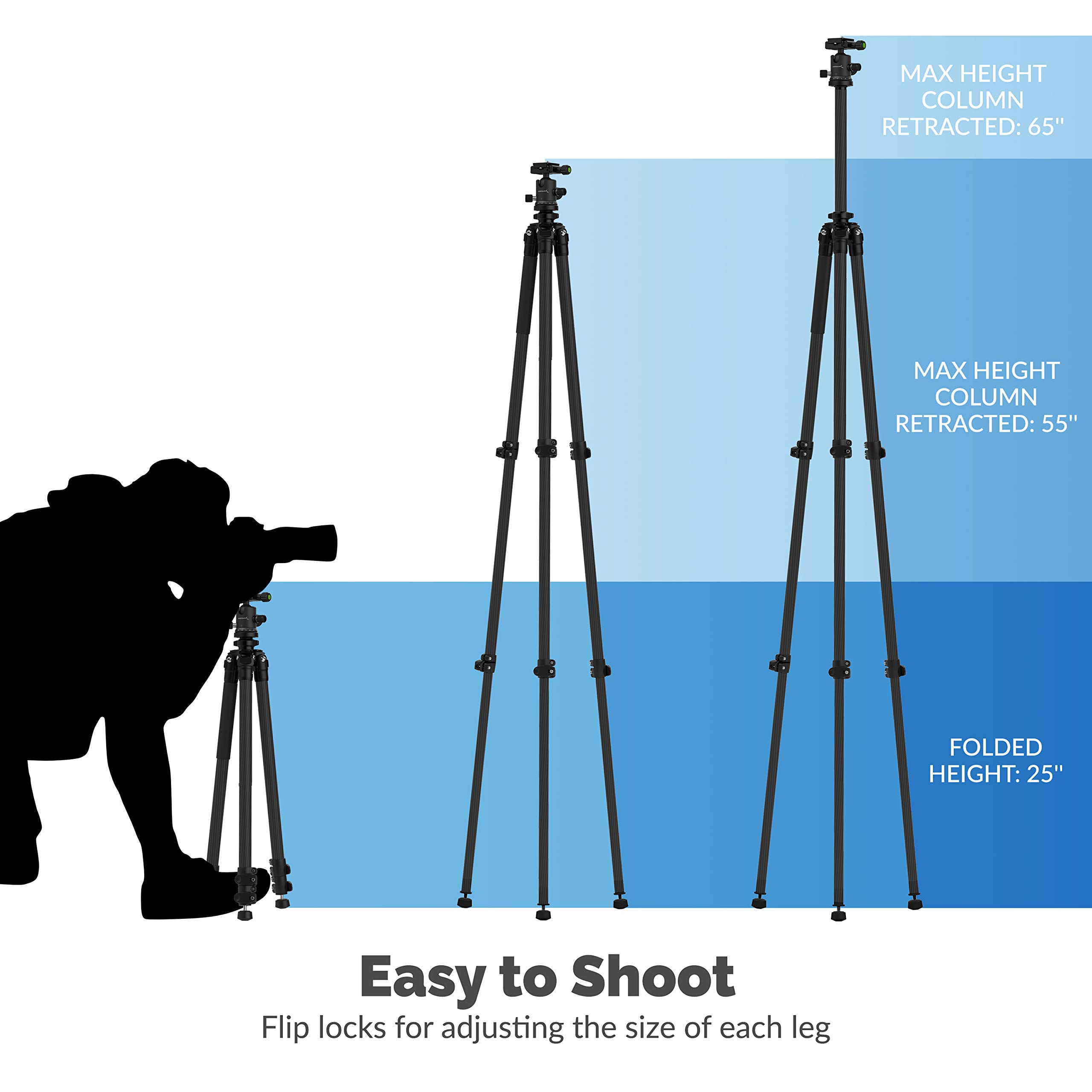 SABRENT 62-Inch Lightweight Carbon Fiber Tripod with 360° Ball Head & Quick Release Plate - Professional Camera Tripod for DSLR, Mirrorless, Video Cameras (TP-CF62) - Perfect for Travel, Vlogging, Photography & Outdoor Shooting
