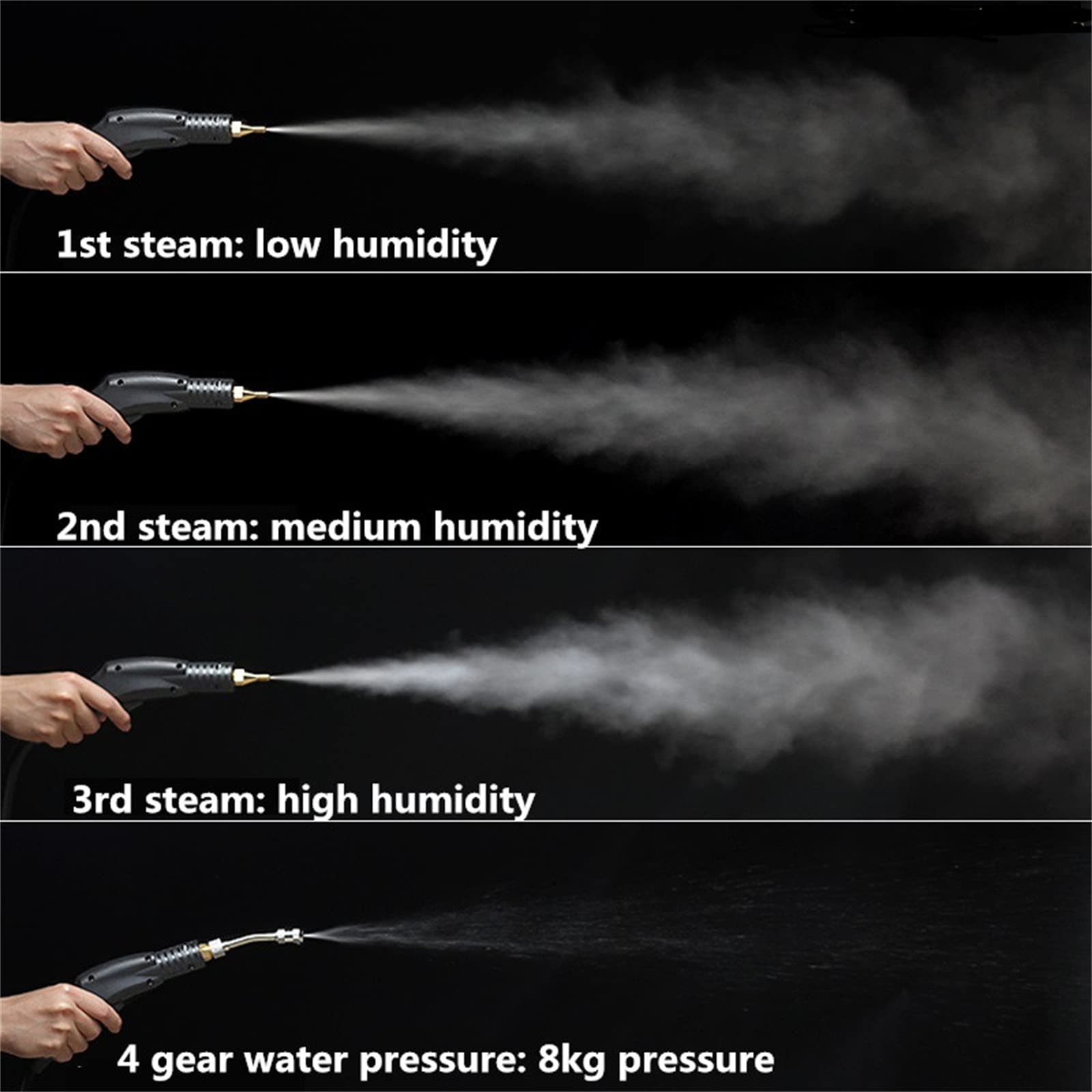 3200W Portable Steam Cleaner - High Temperature & Pressure for Kitchen, Bathroom, Car, Furniture & Floors | Commercial & Household Cleaning Machine | Perfect for Deep Cleaning, Sanitizing & Stain Removal