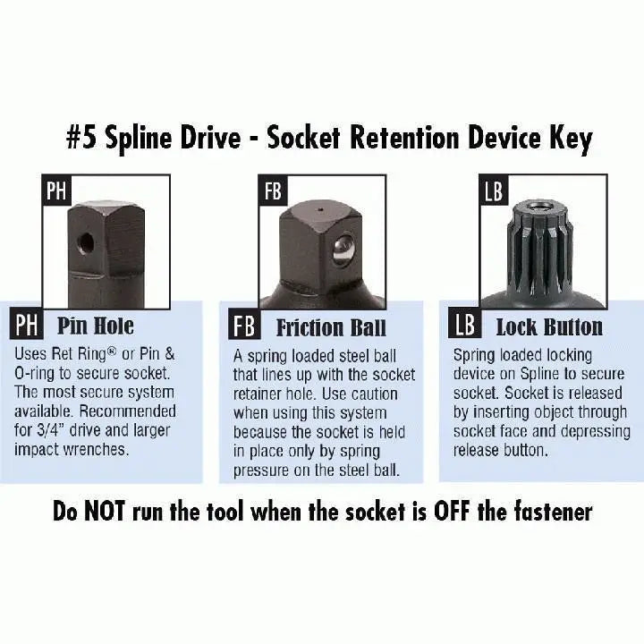 GP 1 Drive Adapters - Universal Power Tool Accessories for Drills, Impact Wrenches & More | Perfect for DIY Projects, Automotive Repairs & Construction Work