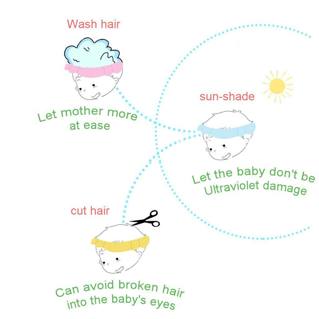 Soft & Flexible Baby Shower Cap - Adjustable EVA Foam Visor Hat for Toddlers 1-3 Years | Safe Shampoo & Bath Protection for Newborn Infants | Comfortable Hair Wash Shield for Eyes & Ears | Perfect for Bath Time, Baby Showers, and Sensitive Skin Care