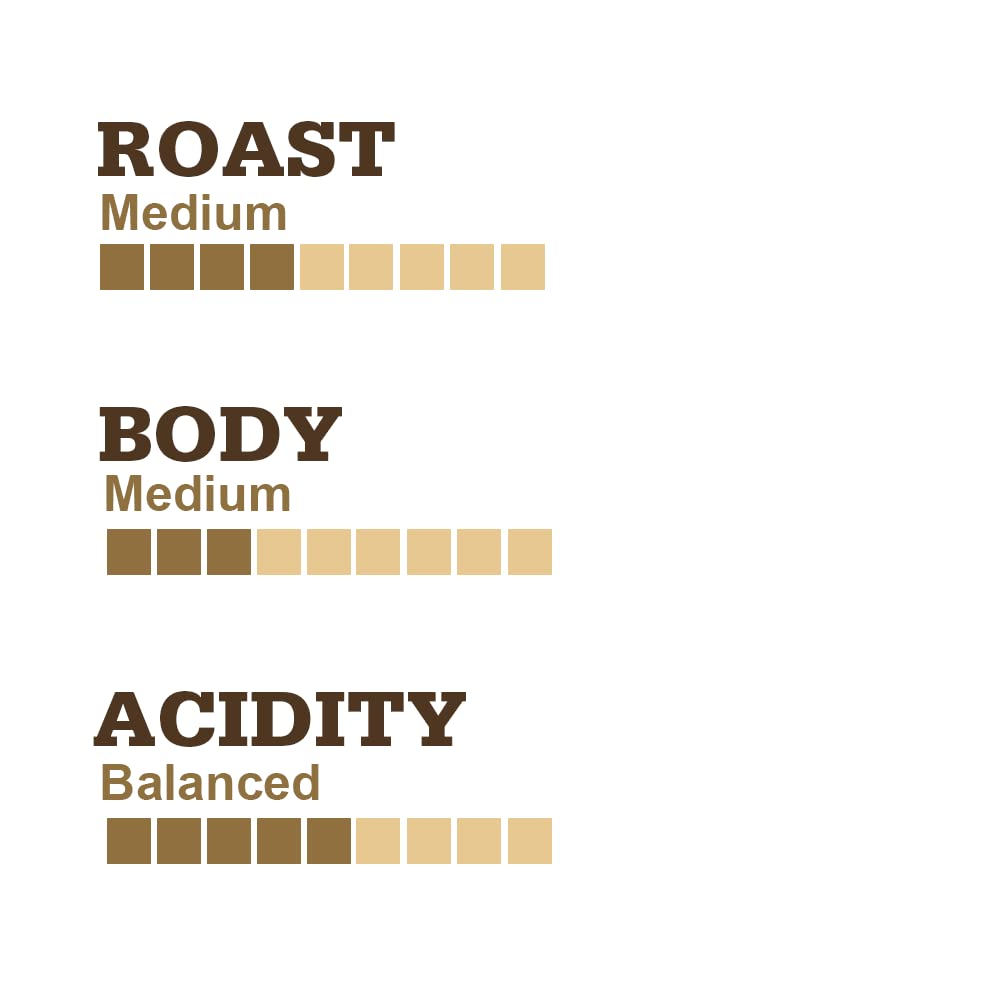 Muskoka Roastery Medium Roast Ground Coffee - Muskoka Maple Flavor, 1LB Bag | Rich & Smooth Canadian Maple Coffee for Home Brewing, Office, or Gifting