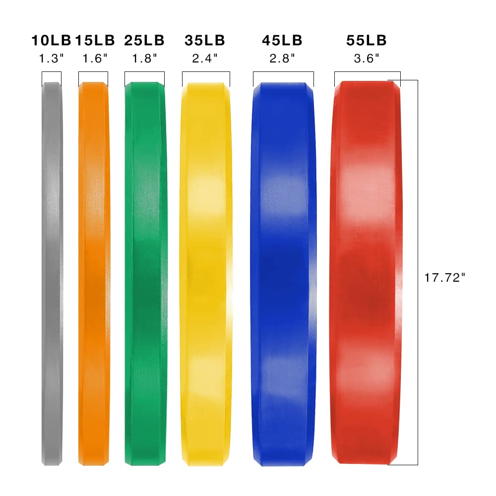 SPART Rubber Color Coded Bumper Plates 2 Inch - Olympic Weight Plates with Stainless Steel Insert for Strength Training, Weightlifting & Crossfit - Single or Pair - Perfect for Home Gym, Commercial Fitness Centers & Crossfit Boxes