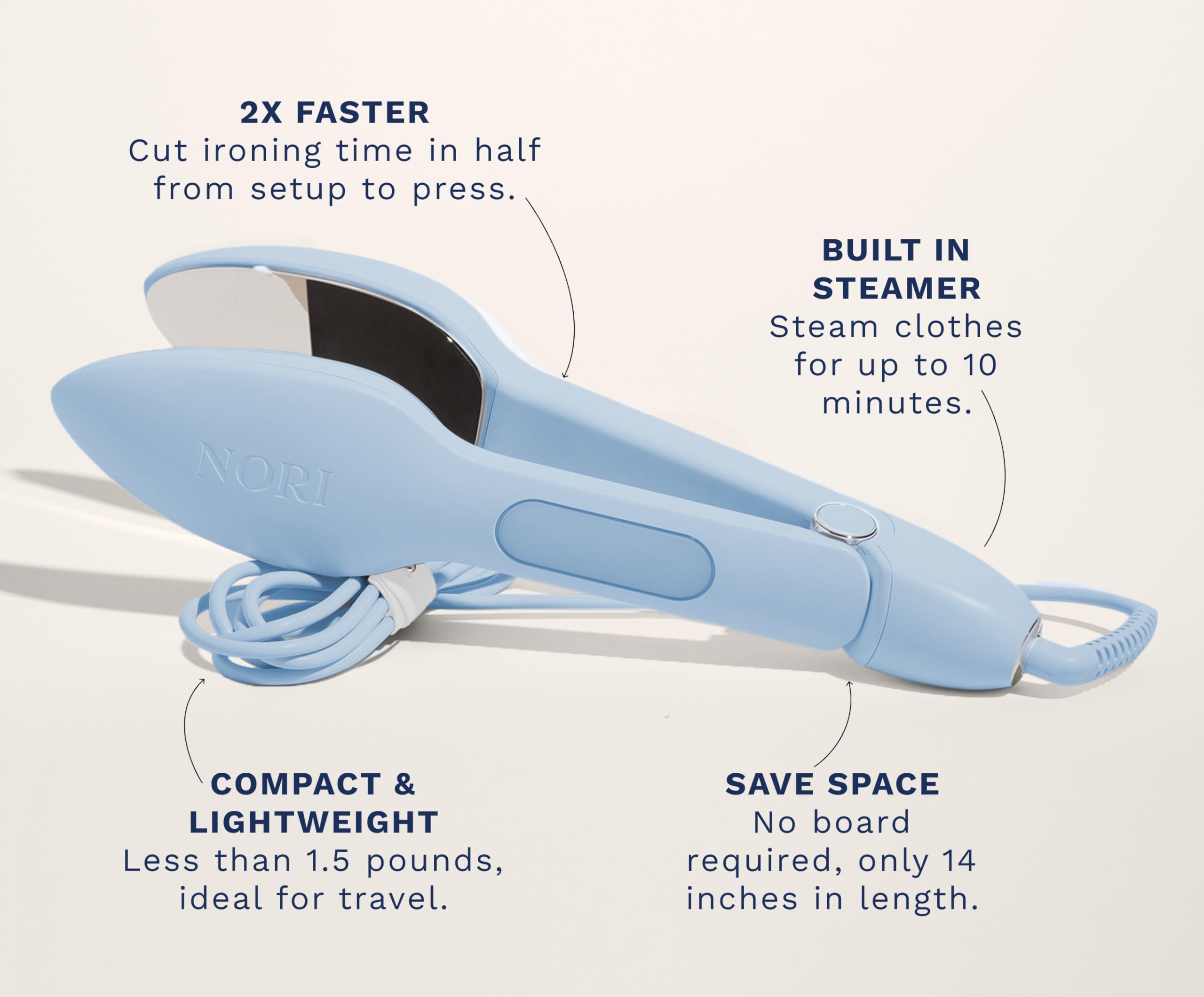 Nori Press Travel Steam Iron - Portable Handheld Iron with Adjustable Steam & 6 Fabric Settings - Wrinkle Remover for Clothes - No Ironing Board Needed - Perfect for Travel, Business Trips & Home Use - Blue