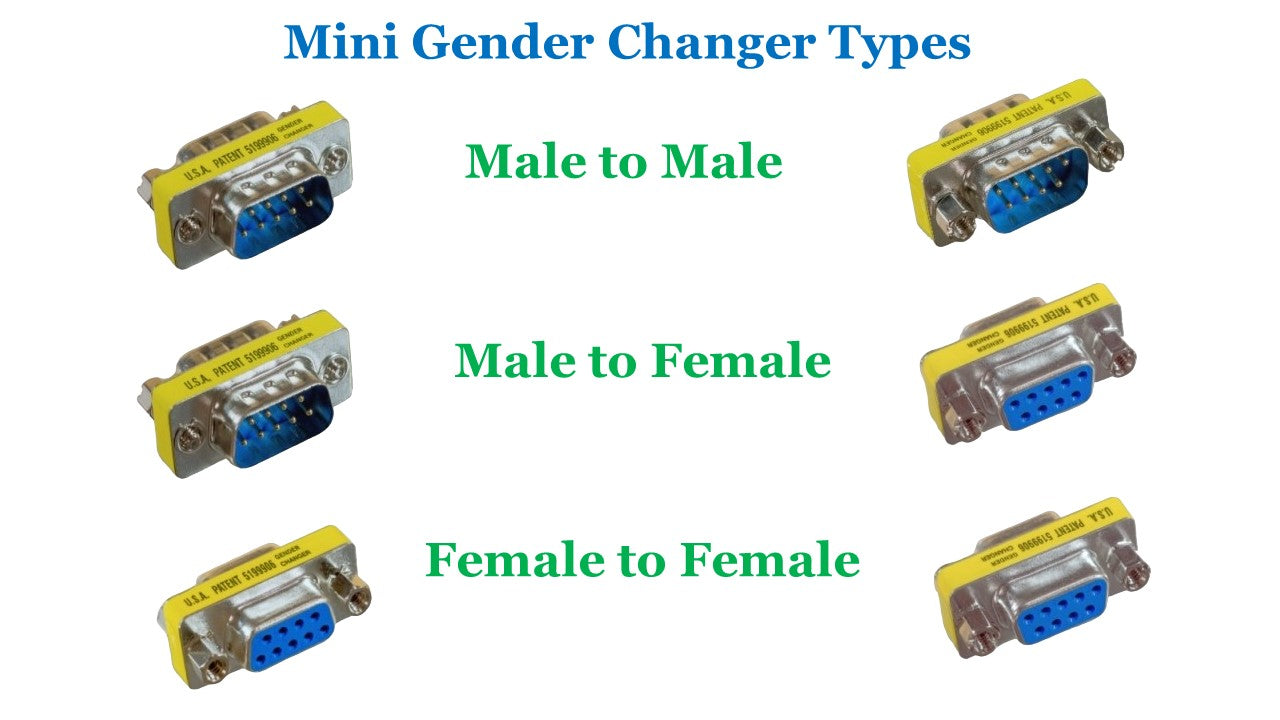 DB9 Male to Male D-Sub Serial Mini Gender Changer Coupler Adapter (6-Pack) - Perfect for Computer, Server & Industrial Equipment Connections