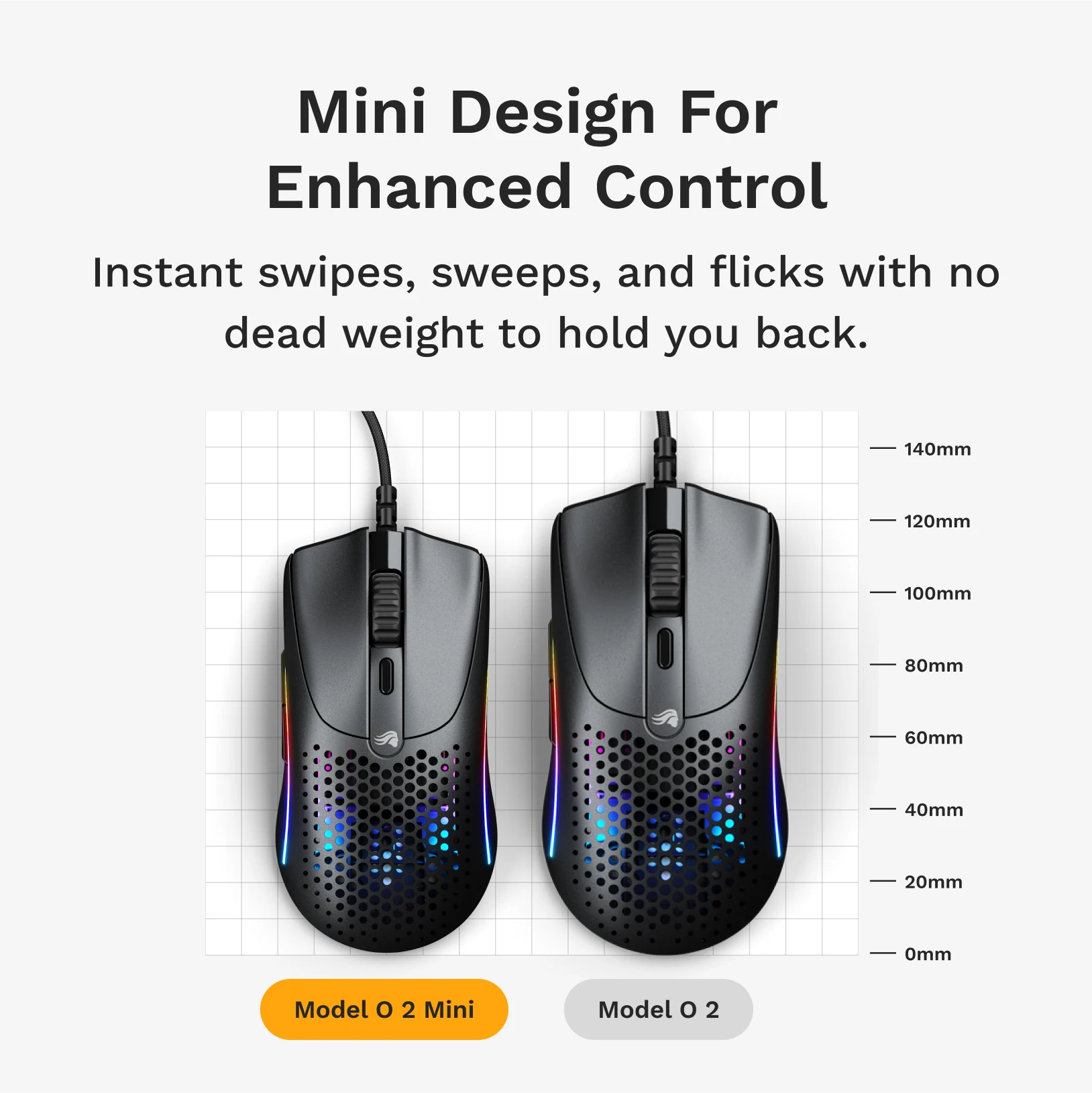 Glorious Model O 2 Mini Wired Gaming Mouse - Ultra Lightweight Honeycomb Design for PC, Esports & FPS Gaming - Perfect for Competitive Gamers & Office Work