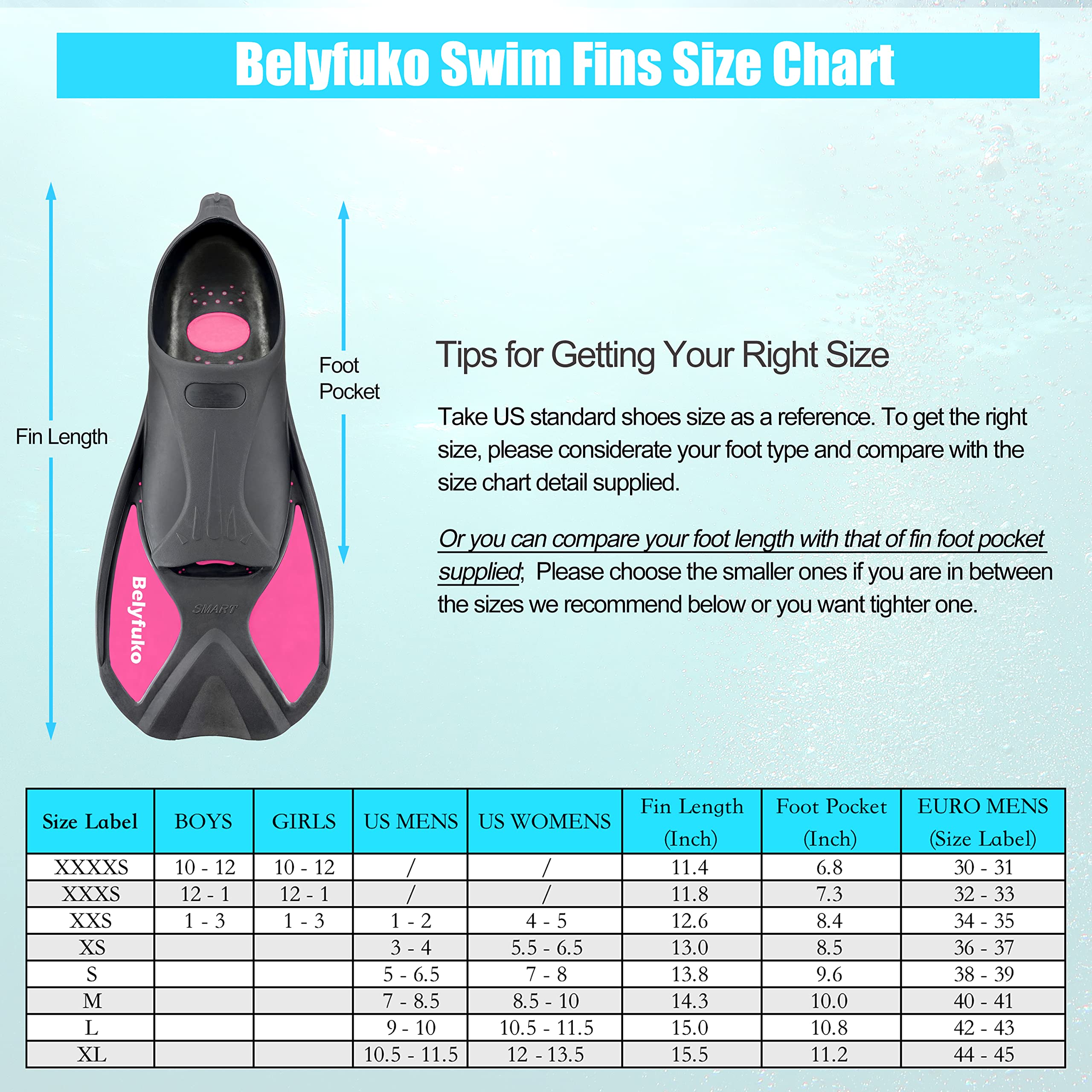 **Short Swim Fins for Adults & Kids - Travel Size Snorkeling & Diving Fins with Mesh Bag - Perfect for Lap Swimming, Snorkeling, and Beach Travel**