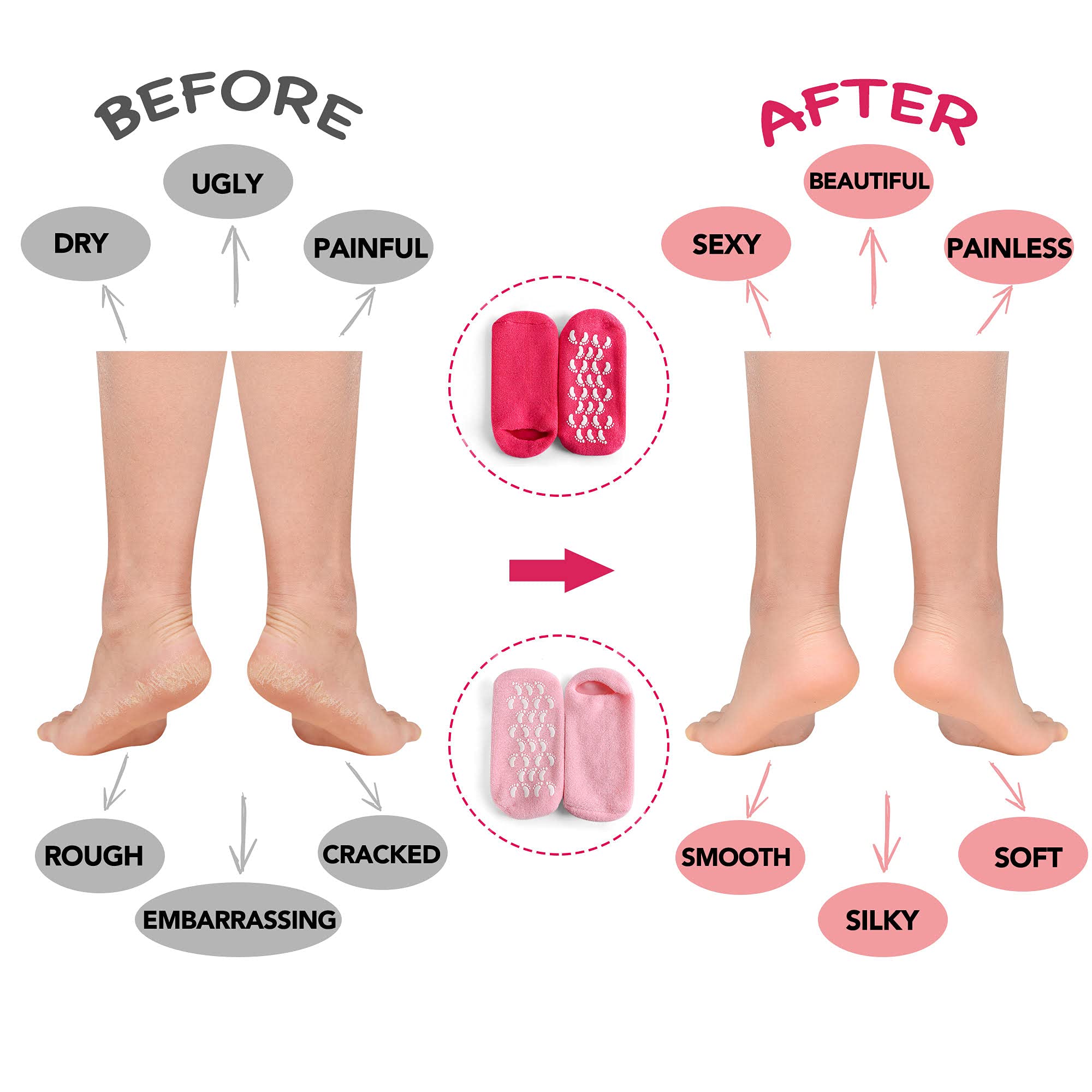Moisturizing Gel Socks for Dry Cracked Feet & Heels | Vitamin-Enriched Spa Foot Care Socks with Hydrating Oils | Soft Pedicure Socks for Women (2 Pairs) | Perfect for Night Treatment, Home Spa & Winter Foot Care