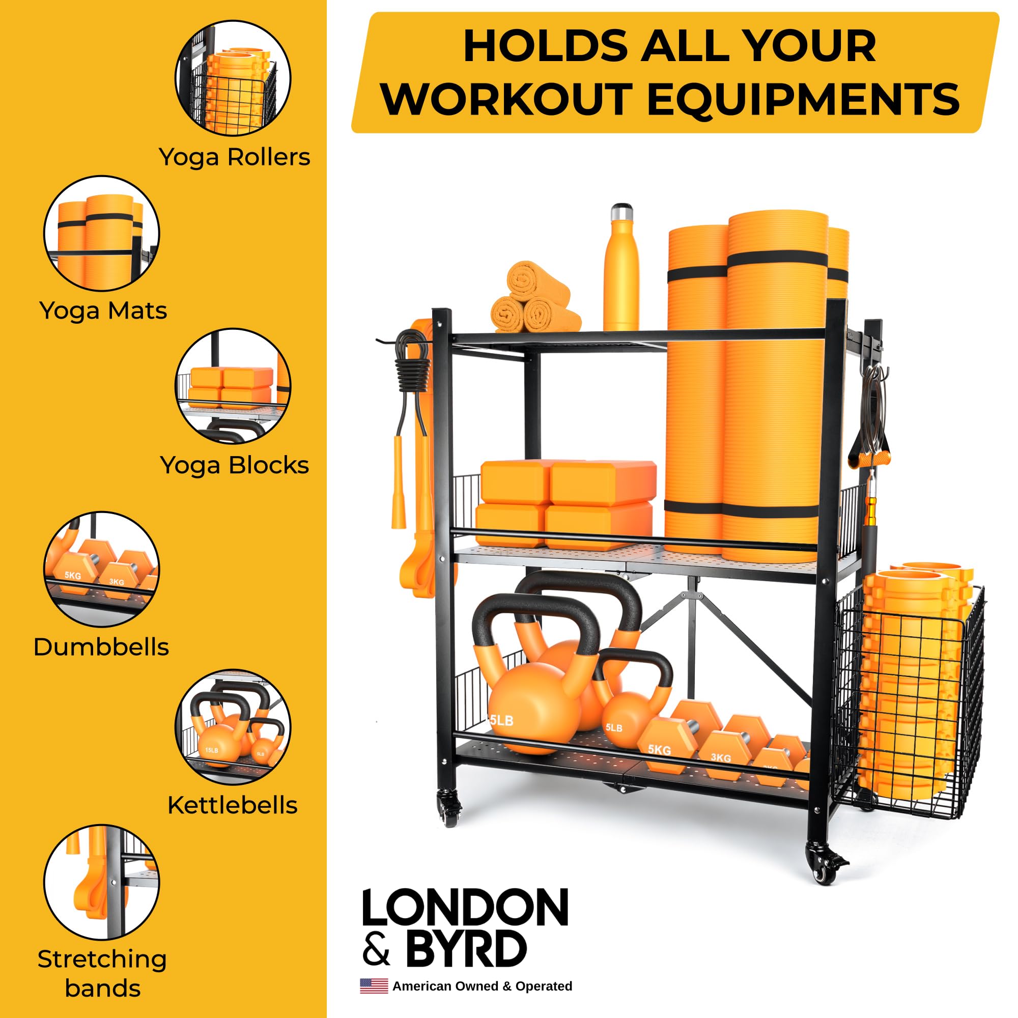 London & Byrd Heavy Duty Steel Home Gym Storage Rack with Wheels, Basket & Hooks - Quick Assembly in Minutes - Perfect for Yoga Mats, Kettlebells & Dumbbells - Ideal for Home Workouts & Garage Gym Organization