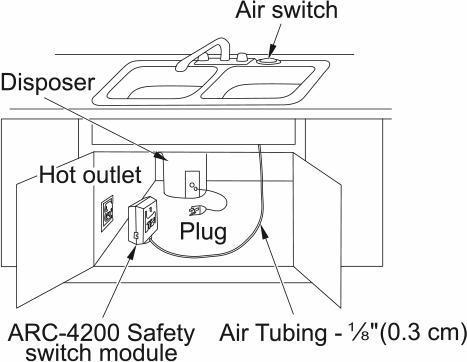 Kindred AS200 Air Switch for Garbage Disposal - Chrome & Satin Nickel Finish - Easy Installation for Kitchen Sink Waste Disposer - Perfect for Home & Commercial Use