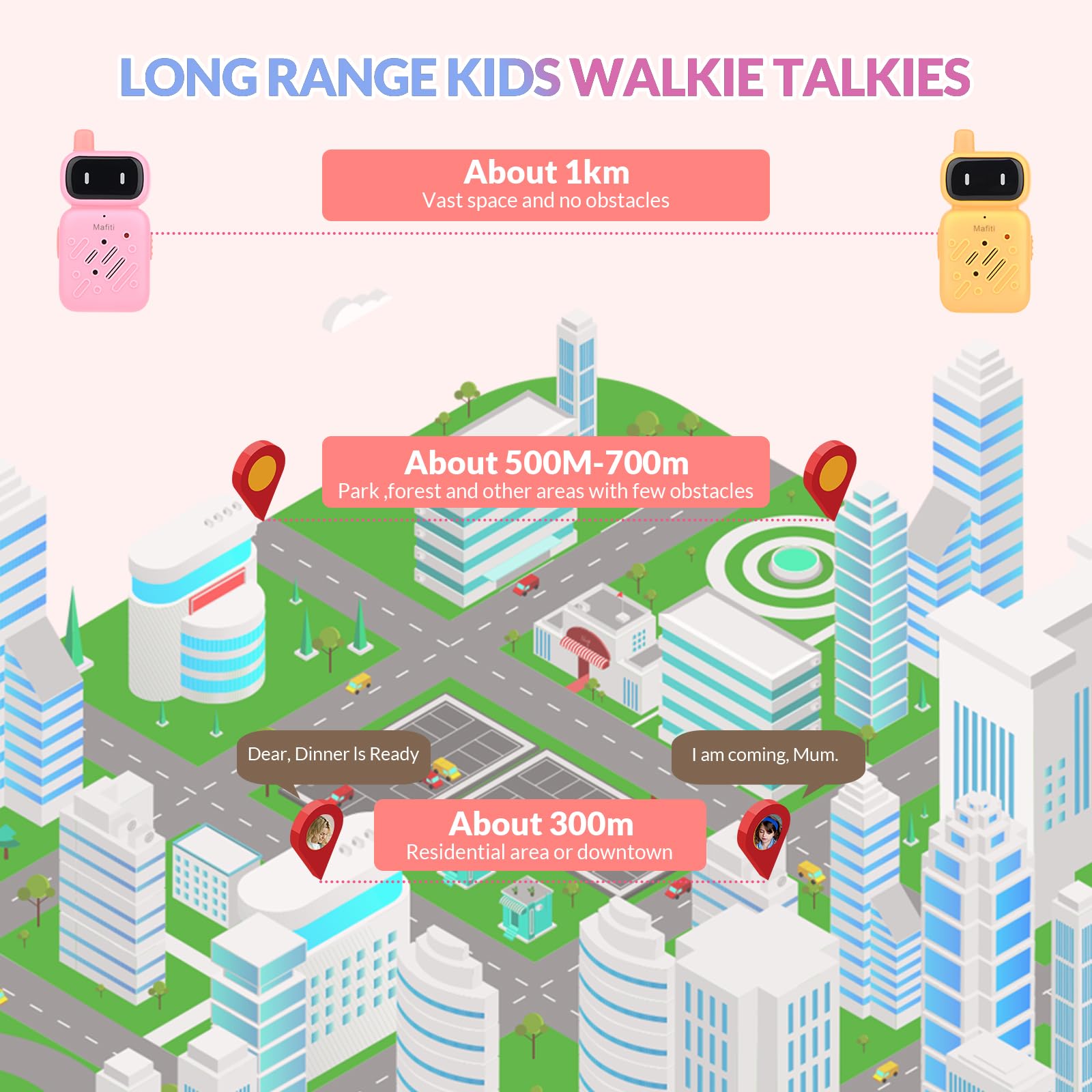 Mafiti Rechargeable Kids Walkie Talkies 2 Pack - 1000FT Range, Single Channel Toy Walkie Talkies for Boys & Girls Ages 4-10 - Perfect for Camping, Hiking, Outdoor Adventures & Indoor Games (Yellow & Pink)