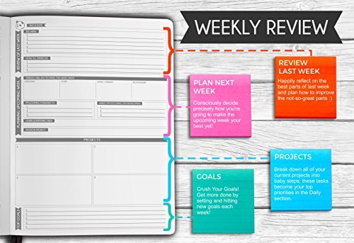 Black Undated Full Year Weekly Planner - 12 Month Productivity Planner with Spring Sticky Notes by Panda Planner | Perfect for Work, School & Personal Organization | Goal Setting & Time Management Planner for Professionals & Students